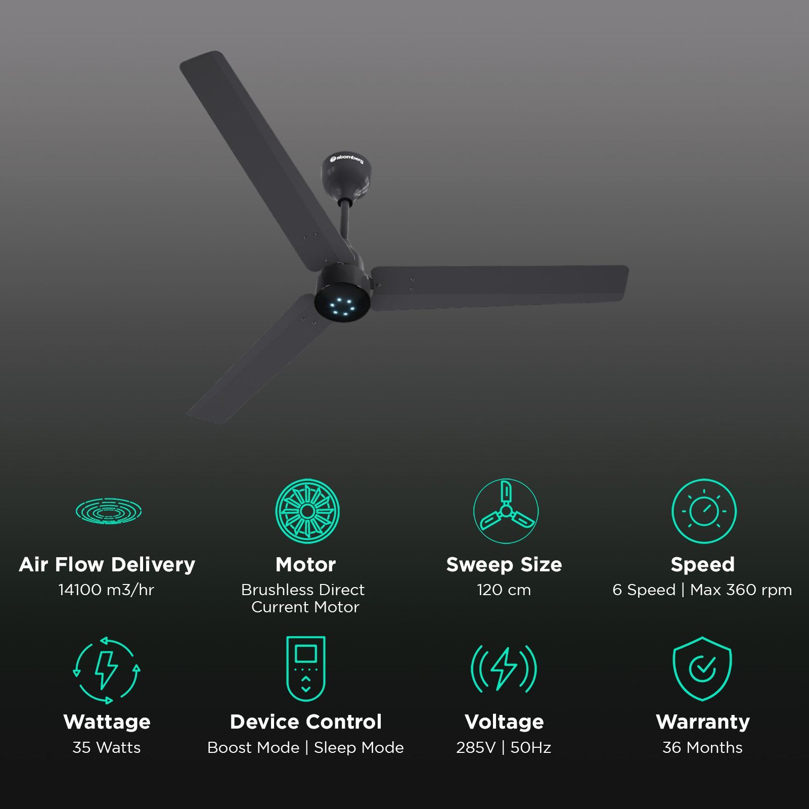 atomberg Renesa Smart 5 Star 1200mm 3 Blade BLDC Motor Smart Ceiling Fan with Remote (Boost Mode, Pebble Grey)_3