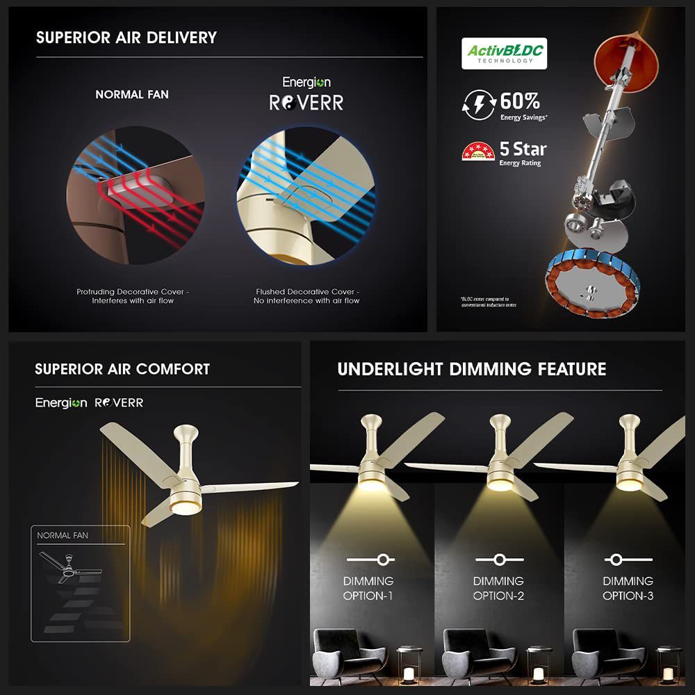 Crompton Energion Roverr Underlight 5 Star 1200mm 3 Blade BLDC Motor Ceiling Fan with Remote (Intelligent Memory Function, Champagne Gold)_8