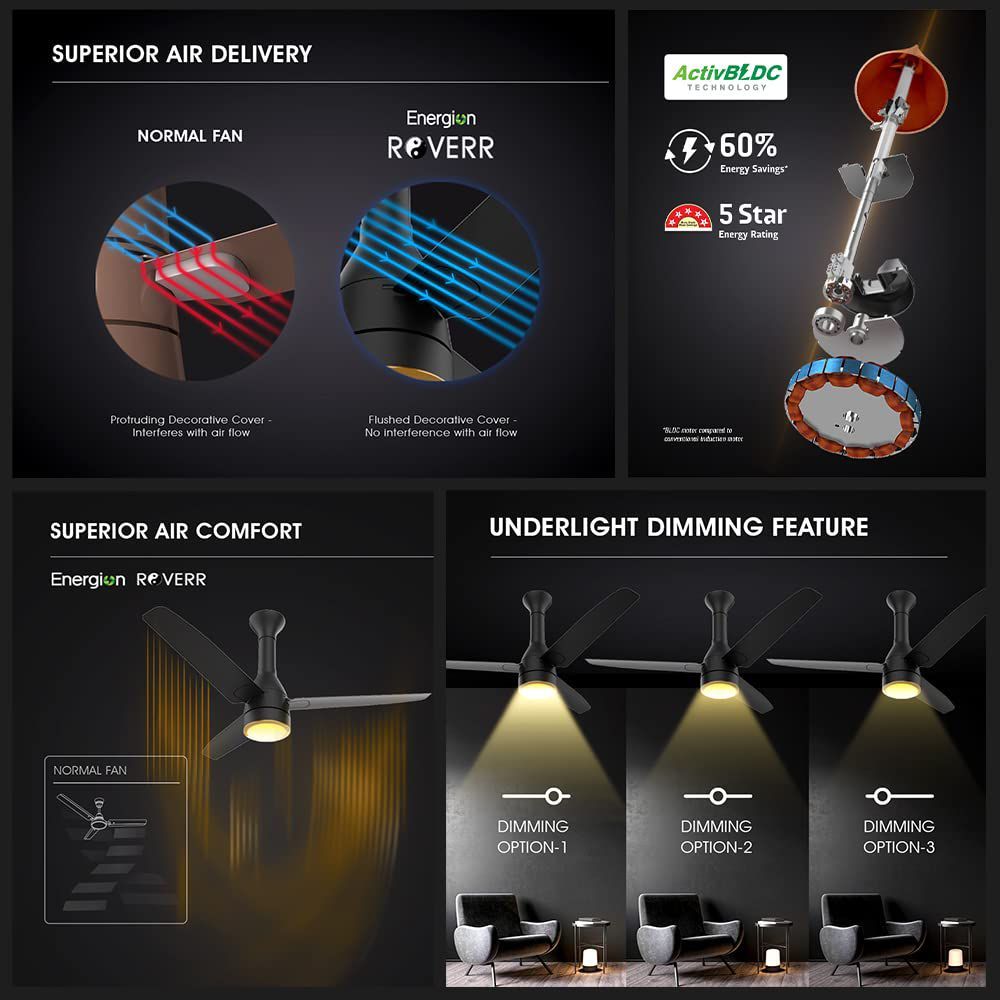 Crompton Energion Roverr Underlight 5 Star 1200mm 3 Blade BLDC Motor Ceiling Fan with Remote (Intelligent Memory Function, Matte Black)_8