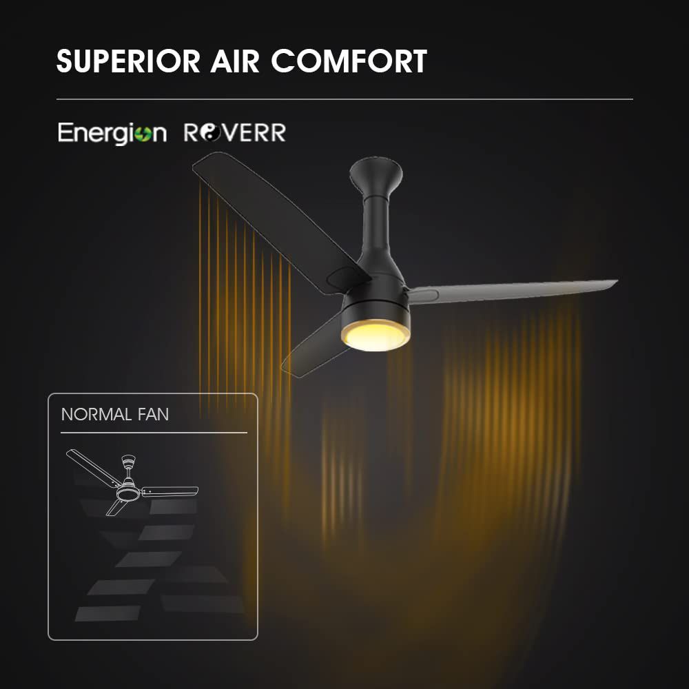 Crompton Energion Roverr Underlight 5 Star 1200mm 3 Blade BLDC Motor Ceiling Fan with Remote (Intelligent Memory Function, Matte Black)_5