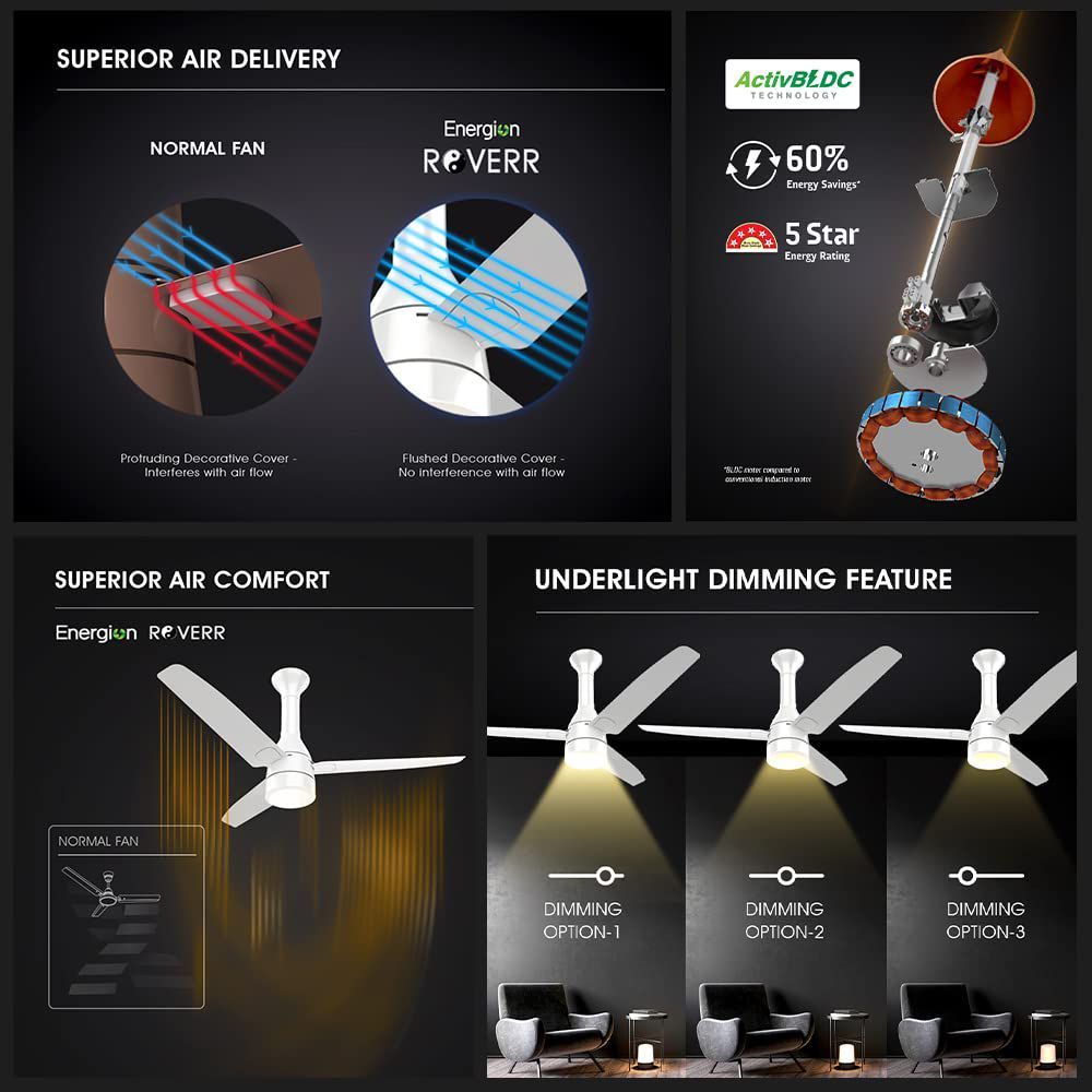 Crompton Energion Roverr Underlight 5 Star 1200mm 3 Blade BLDC Motor Ceiling Fan with Remote (Intelligent Memory Function, Pristine White) Crompton Energion Roverr Underlight 5 Star 1200mm 3 Blade BLDC Motor Ceiling Fan with Remote (Intelligent Memory Function, Pristine White)_8