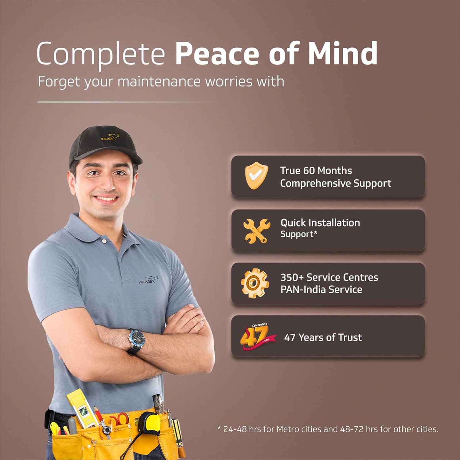 V-GUARD Insight-G 5 Star 1200mm 3 Blade BLDC Motor Ceiling Fan with Remote (UI LED Lights, Elegance Brown Matte)_10