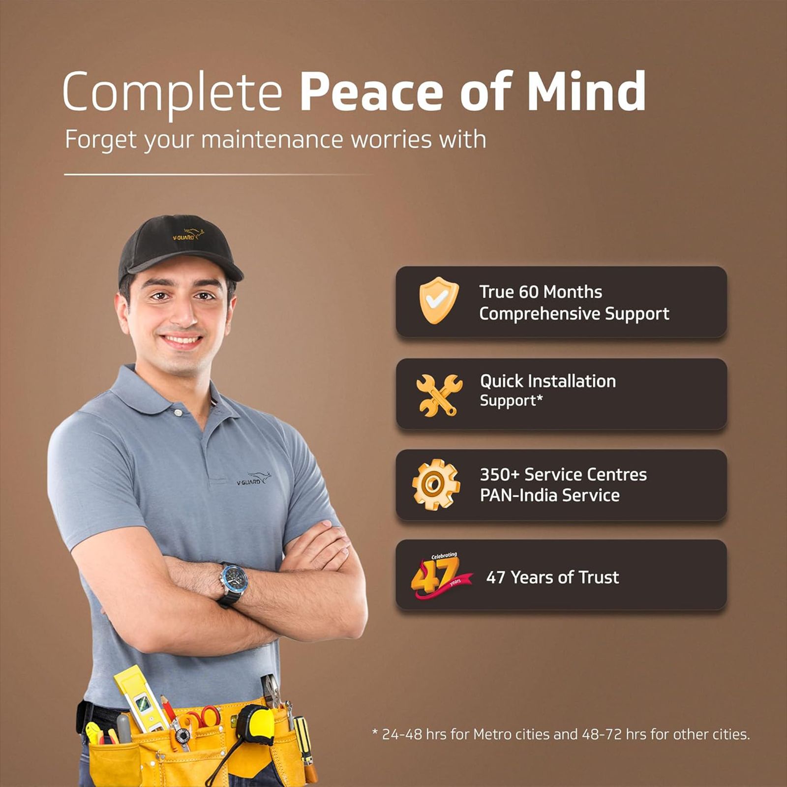 V-GUARD Insight-G 5 Star 1200mm 3 Blade BLDC Motor Ceiling Fan with Remote (UI LED Lights, Choco Brown Glow)_10