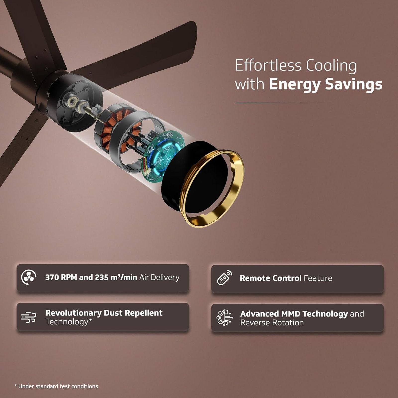 V-GUARD Insight-G 5 Star 1200mm 3 Blade BLDC Motor Ceiling Fan with Remote (UI LED Lights, Choco Brown Glow)_6