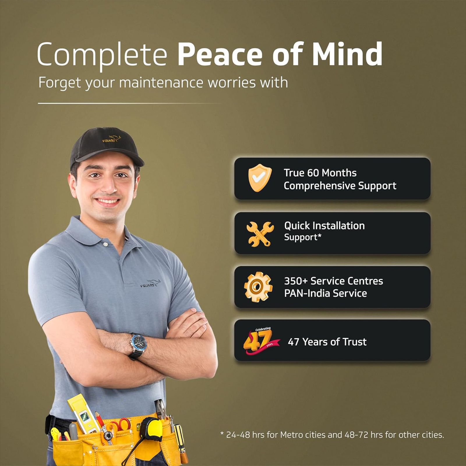 V-GUARD Insight-G 5 Star 1200mm 3 Blade BLDC Motor Ceiling Fan with Remote (UI LED Lights, Choco Gold Wood)_9