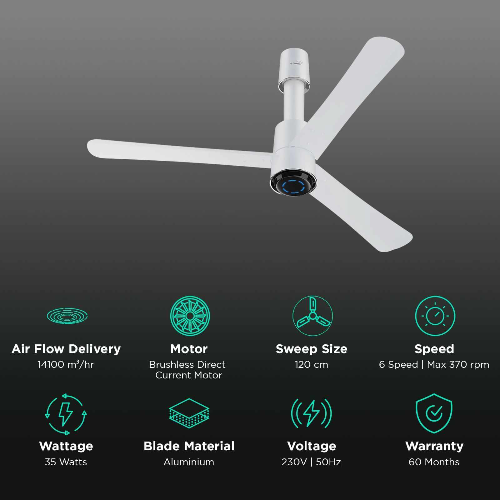 V-GUARD Insight-G 5 Star 1200mm 3 Blade BLDC Motor Ceiling Fan with Remote (UI LED Lights, Blossom White Matte)_3