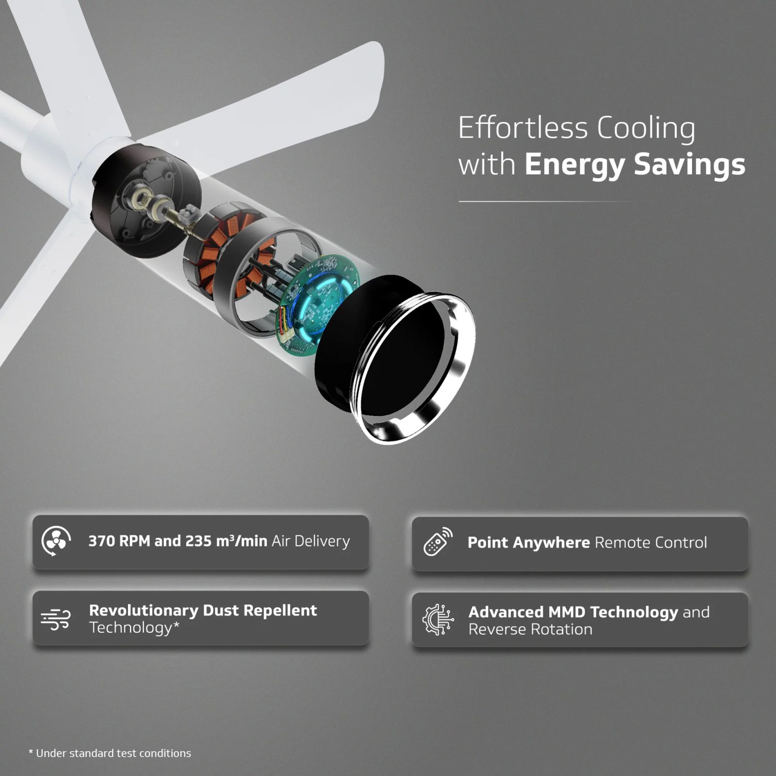 V-GUARD Insight-G 5 Star 1200mm 3 Blade BLDC Motor Ceiling Fan with Remote (UI LED Lights, Blossom White Matte)_5