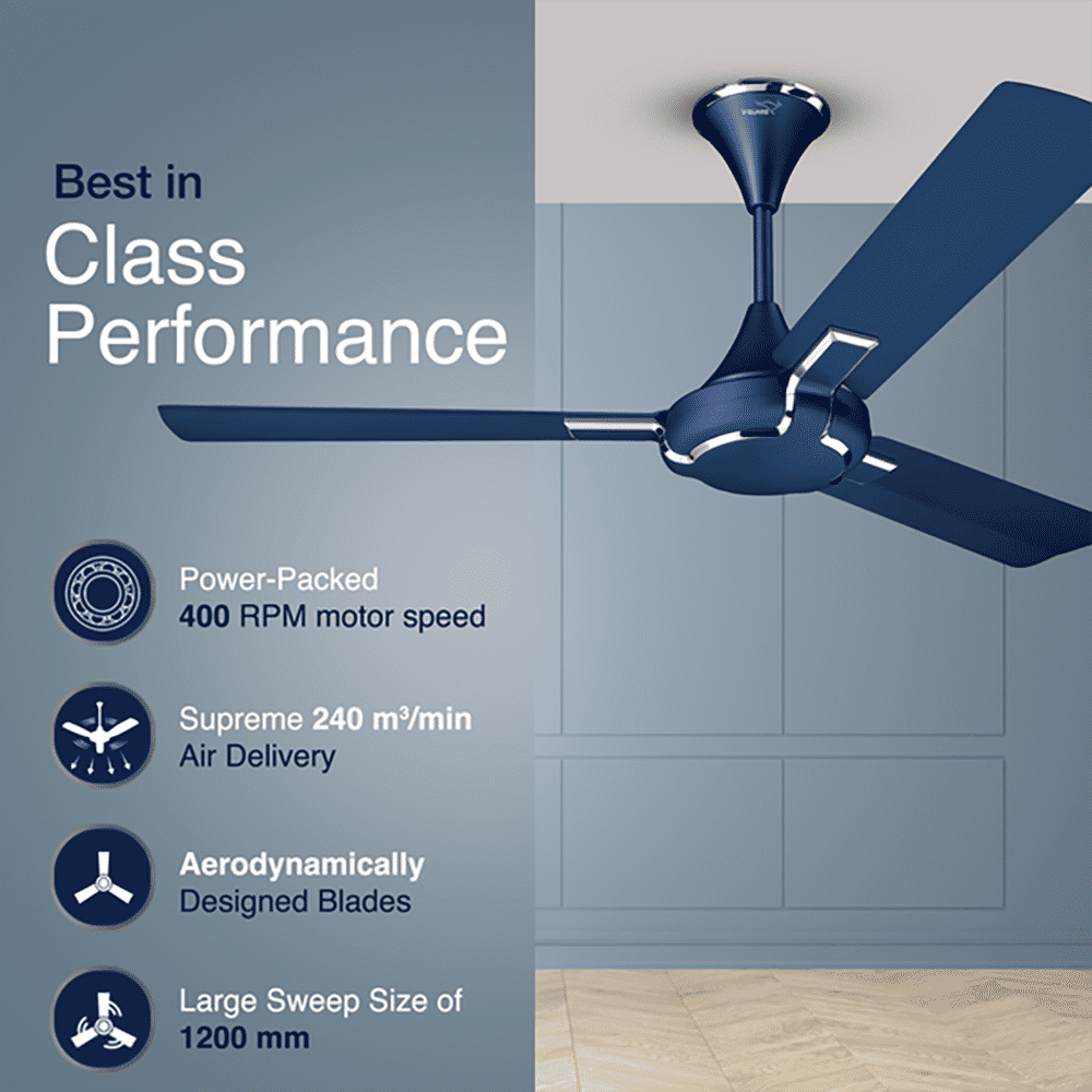 V-Guard Exado Pro AS 1 Star 1200mm 3 Blade Ultra High Speed Ceiling Fan (Anti Dust Technology, Riband Blue Matte)_8
