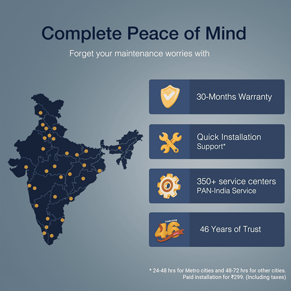 V-Guard Exado Pro AS 1 Star 1200mm 3 Blade Ultra High Speed Ceiling Fan (Anti Dust Technology, Riband Blue Matte)_11