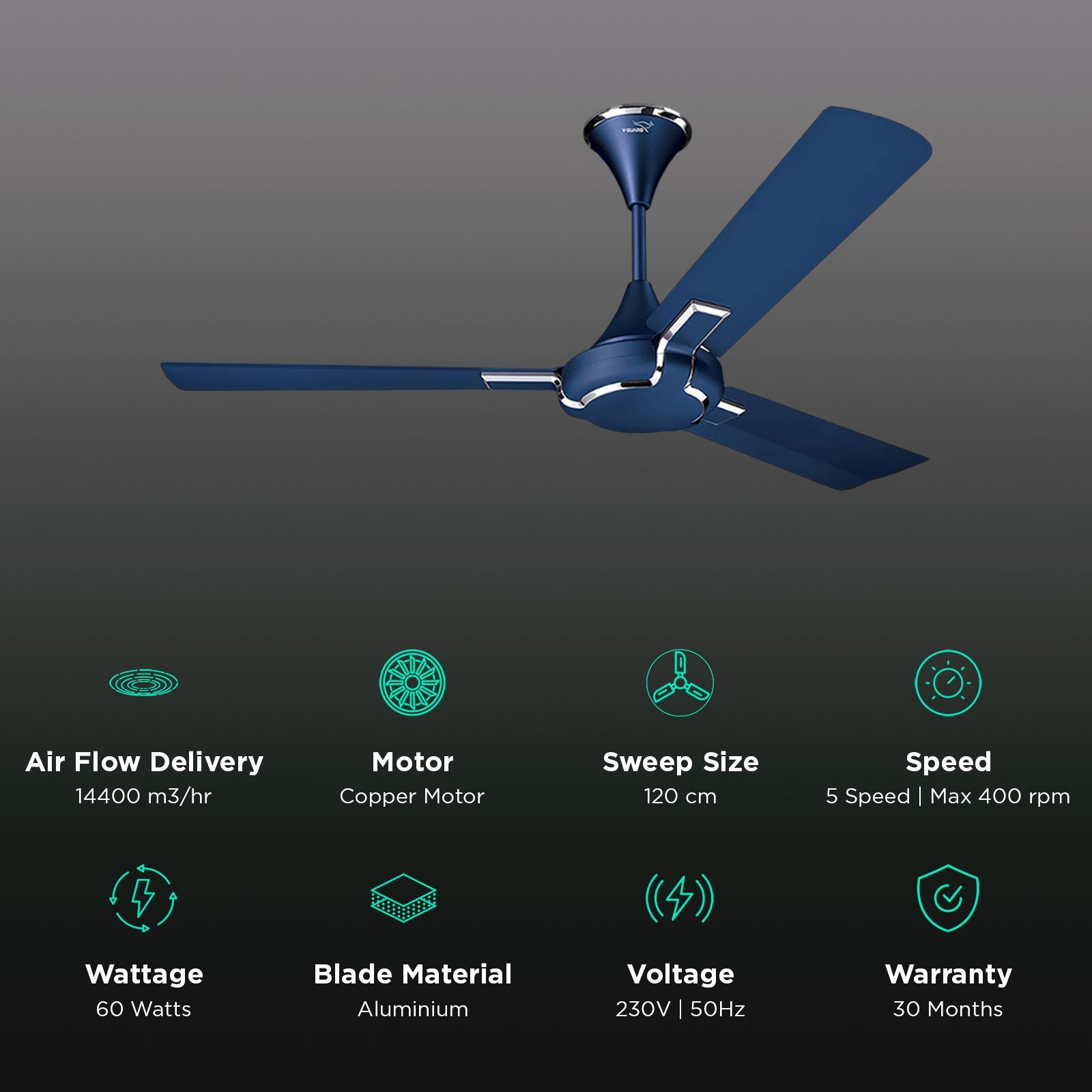 V-Guard Exado Pro AS 1 Star 1200mm 3 Blade Ultra High Speed Ceiling Fan (Anti Dust Technology, Riband Blue Matte)_3
