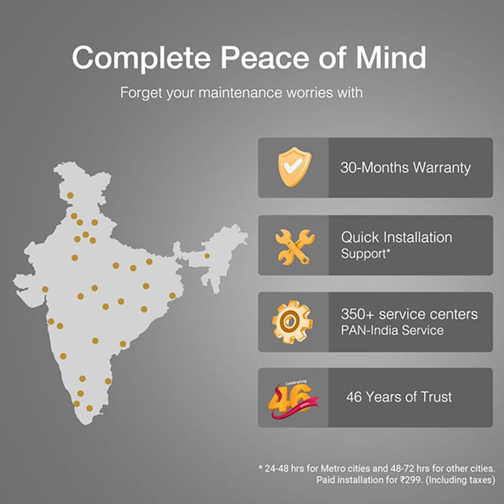 V-Guard Exado Pro AS 1 Star 1200mm 3 Blade Ultra High Speed Ceiling Fan (Anti Dust Technology, Pearl White)_10