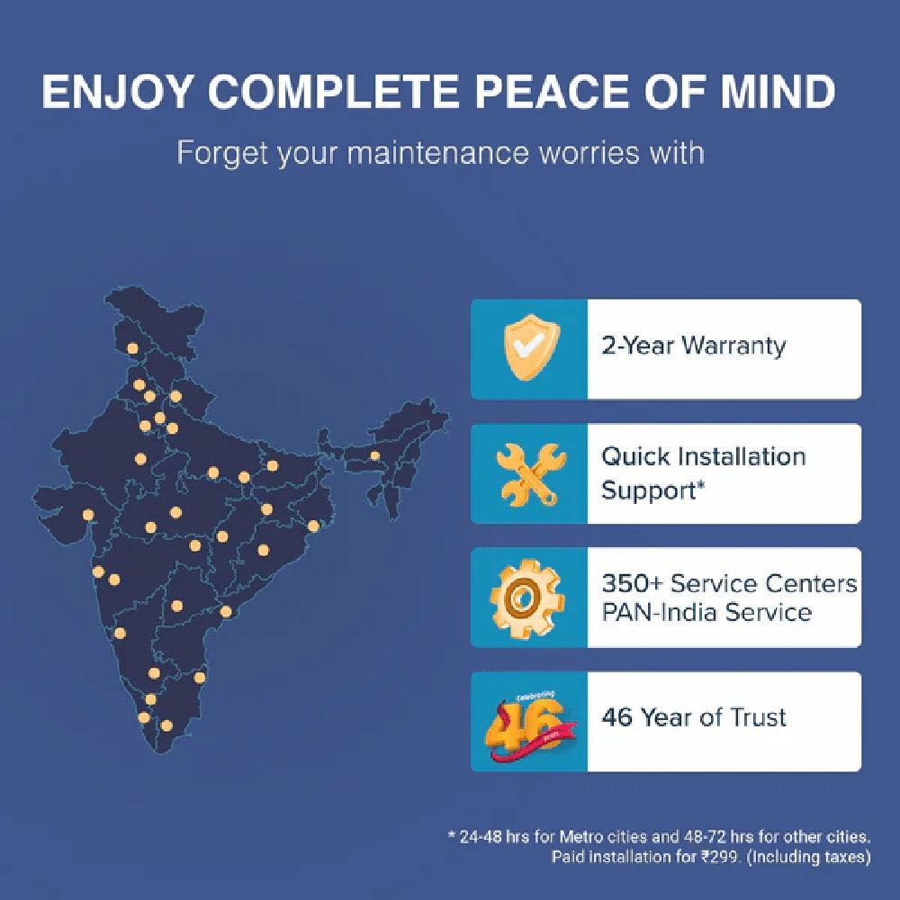 V-Guard Windle Deco AS 1 Star 1200mm 3 Blade Copper Motor Ceiling Fan (Double-shielded Ball Bearing, Admiral Blue)_11