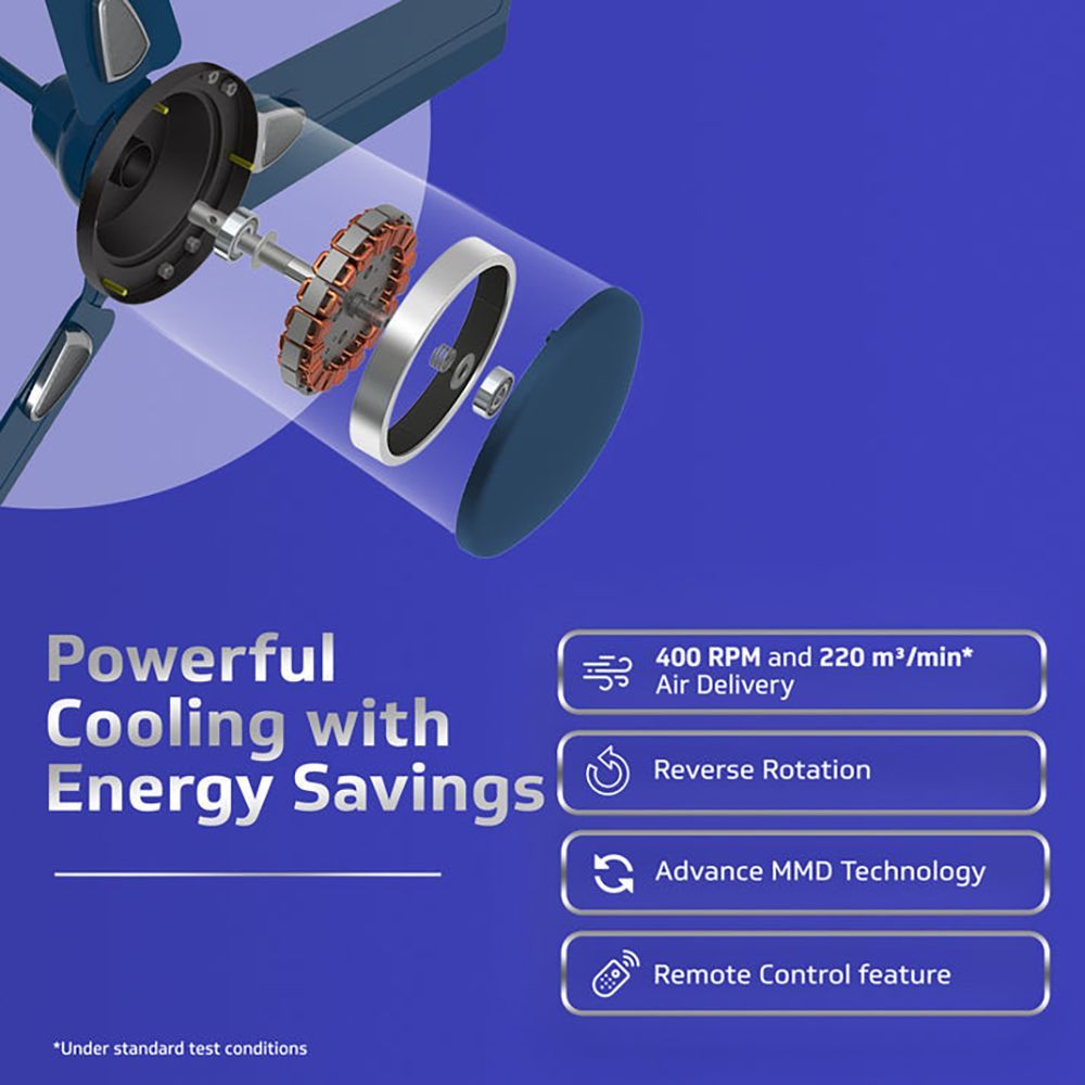 V-Guard Windle Deco AS 1 Star 1200mm 3 Blade Copper Motor Ceiling Fan (Double-shielded Ball Bearing, Admiral Blue)_5