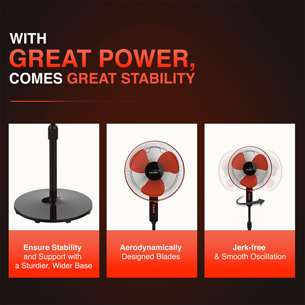 V-Guard Esfera STS Plus 400mm 3 Blade 2-in-1 Convertible Pedestal Fan (Powerful Copper Motor, Red & Black) V-Guard Esfera STS Plus 400mm 3 Blade 2-in-1 Convertible Pedestal Fan (Powerful Copper Motor, Red & Black)_9