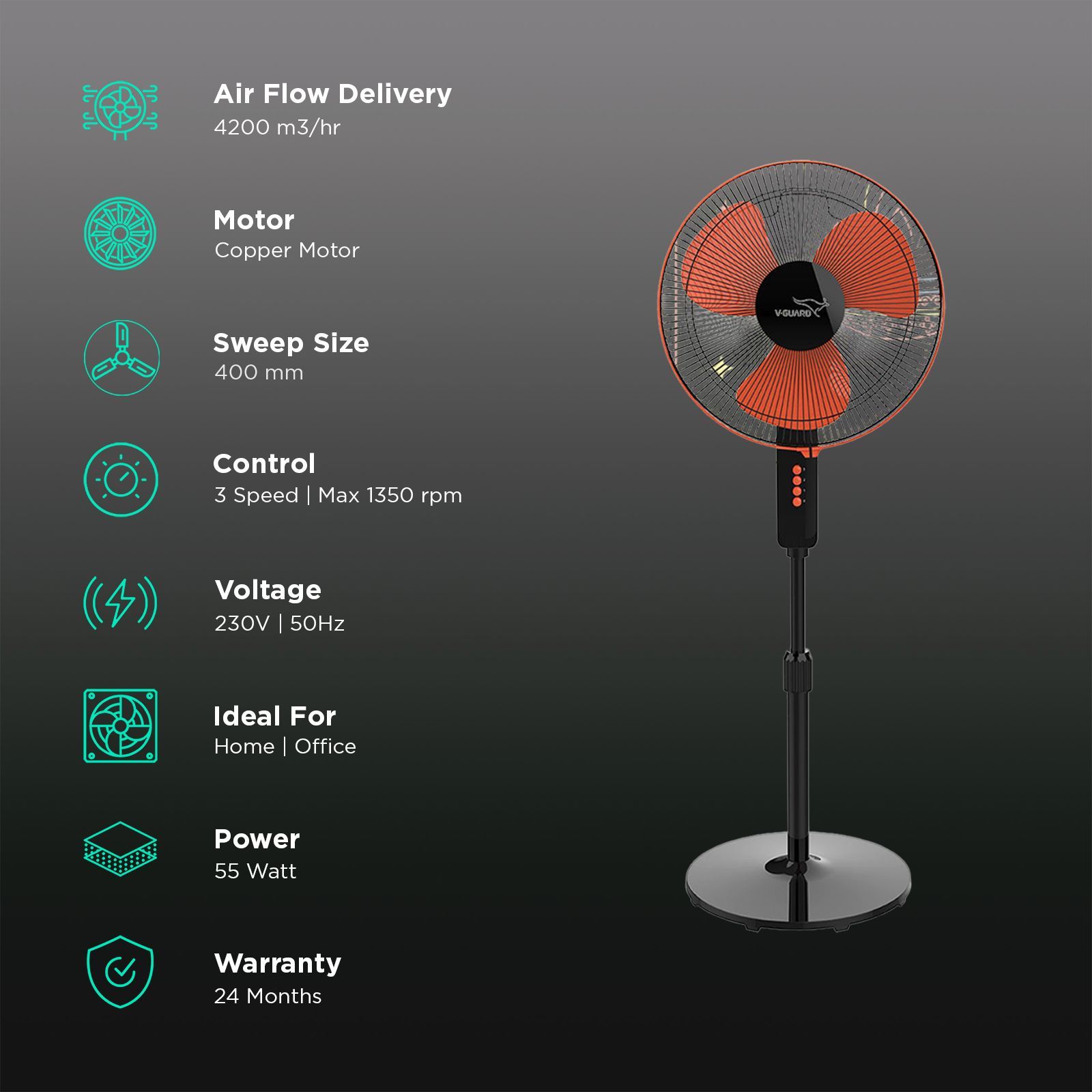 V-Guard Esfera STS Plus 400mm 3 Blade 2-in-1 Convertible Pedestal Fan (Powerful Copper Motor, Red & Black) V-Guard Esfera STS Plus 400mm 3 Blade 2-in-1 Convertible Pedestal Fan (Powerful Copper Motor, Red & Black)_3