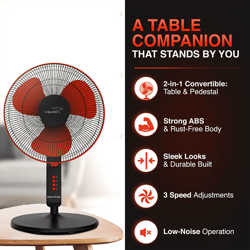 V-Guard Esfera STS Plus 400mm 3 Blade 2-in-1 Convertible Pedestal Fan (Powerful Copper Motor, Red & Black) V-Guard Esfera STS Plus 400mm 3 Blade 2-in-1 Convertible Pedestal Fan (Powerful Copper Motor, Red & Black)_5