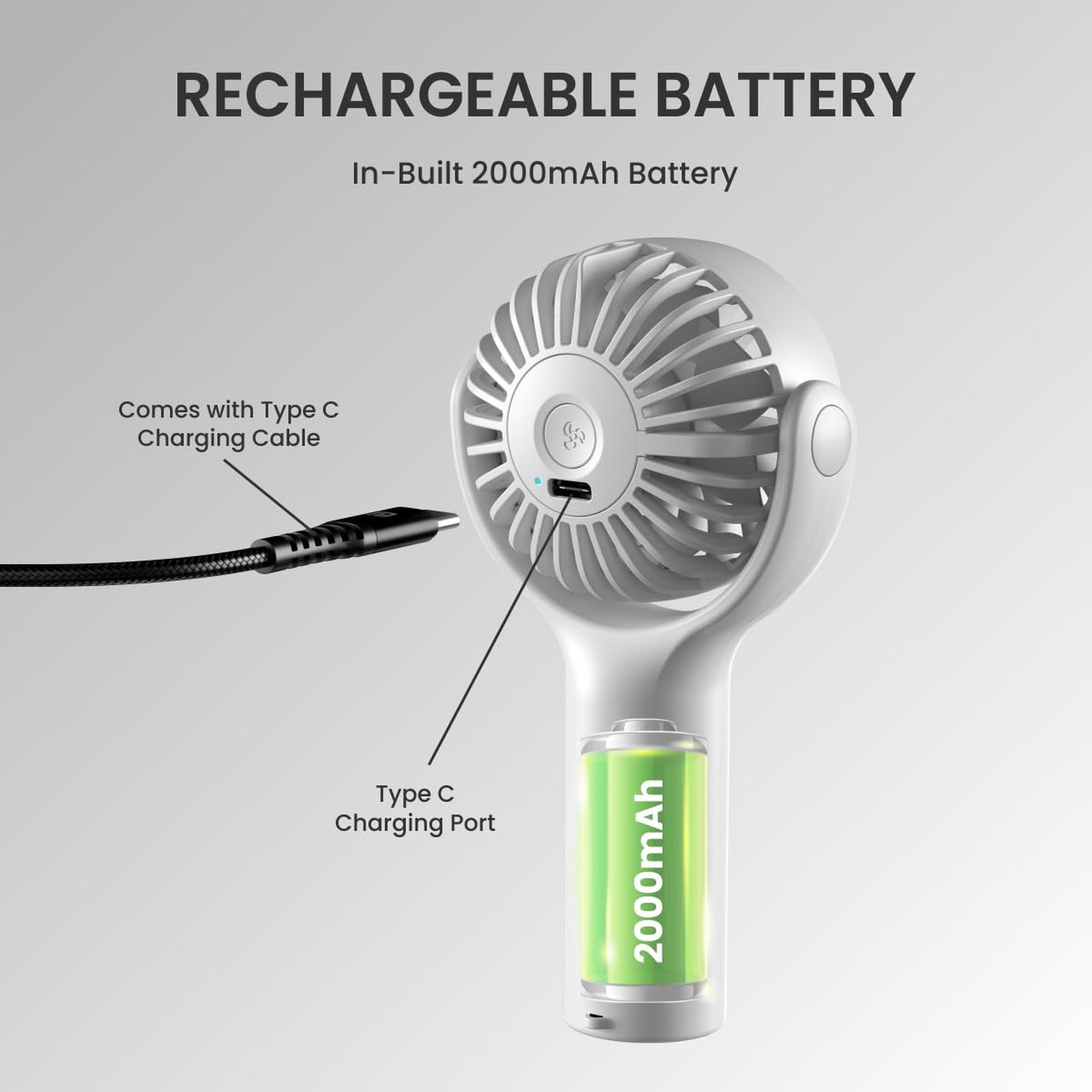 PORTRONICS Toofan Mini 7 Blade Rechargeable Personal Fan with 2000 mAh Battery (180 Degree Rotation, White)_5