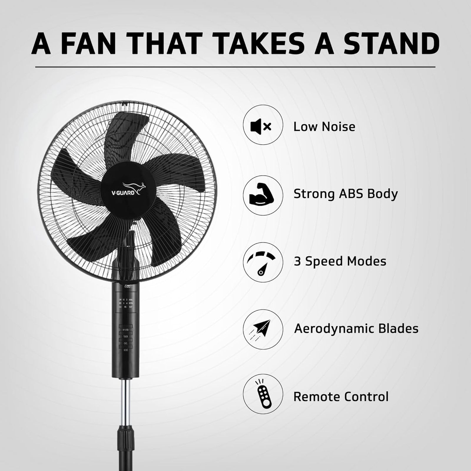 V-GUARD Esfera 400mm 5 Blade Pedestal Fan with Remote (In-built Safety Shutter, Black)_9