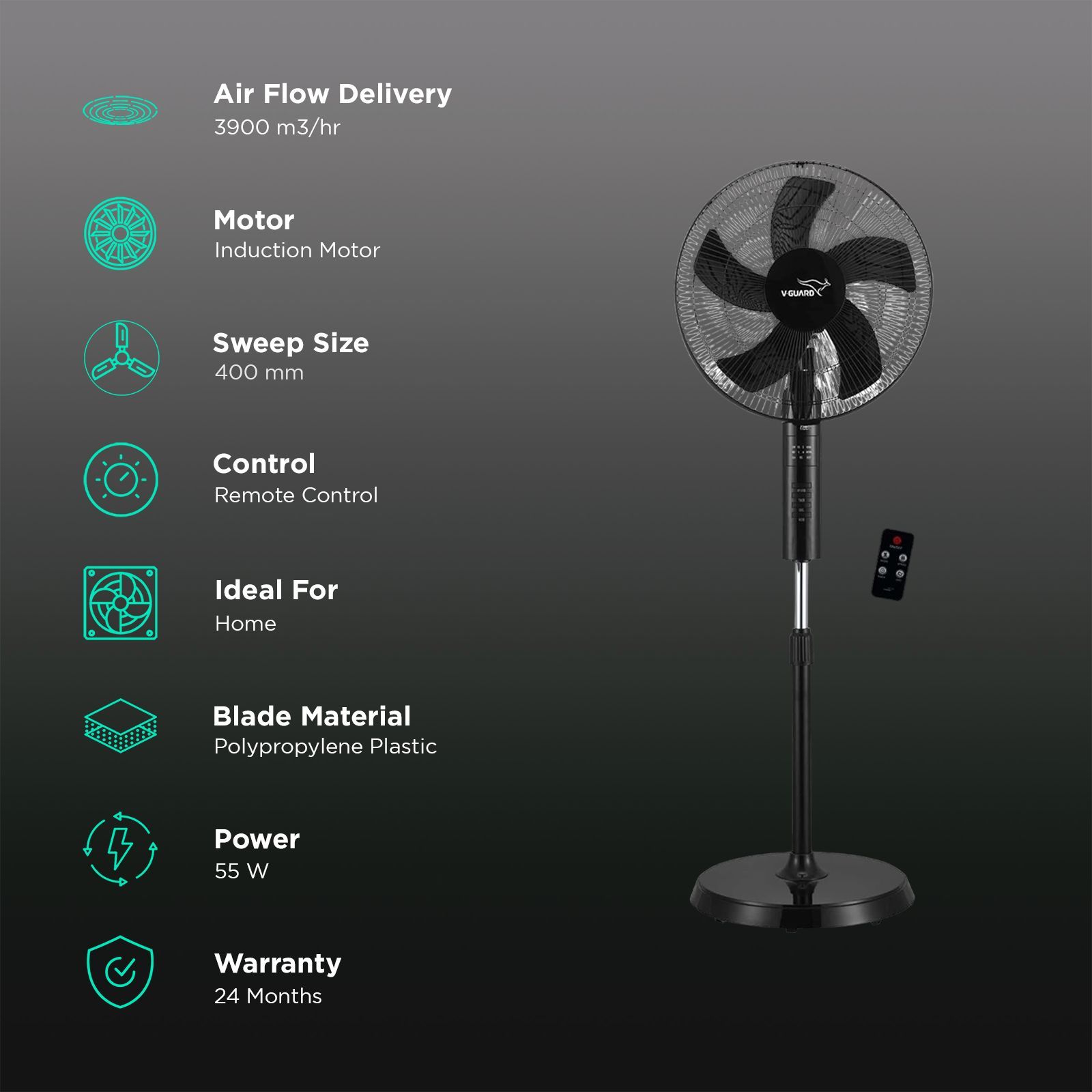 V-GUARD Esfera 400mm 5 Blade Pedestal Fan with Remote (In-built Safety Shutter, Black)_3