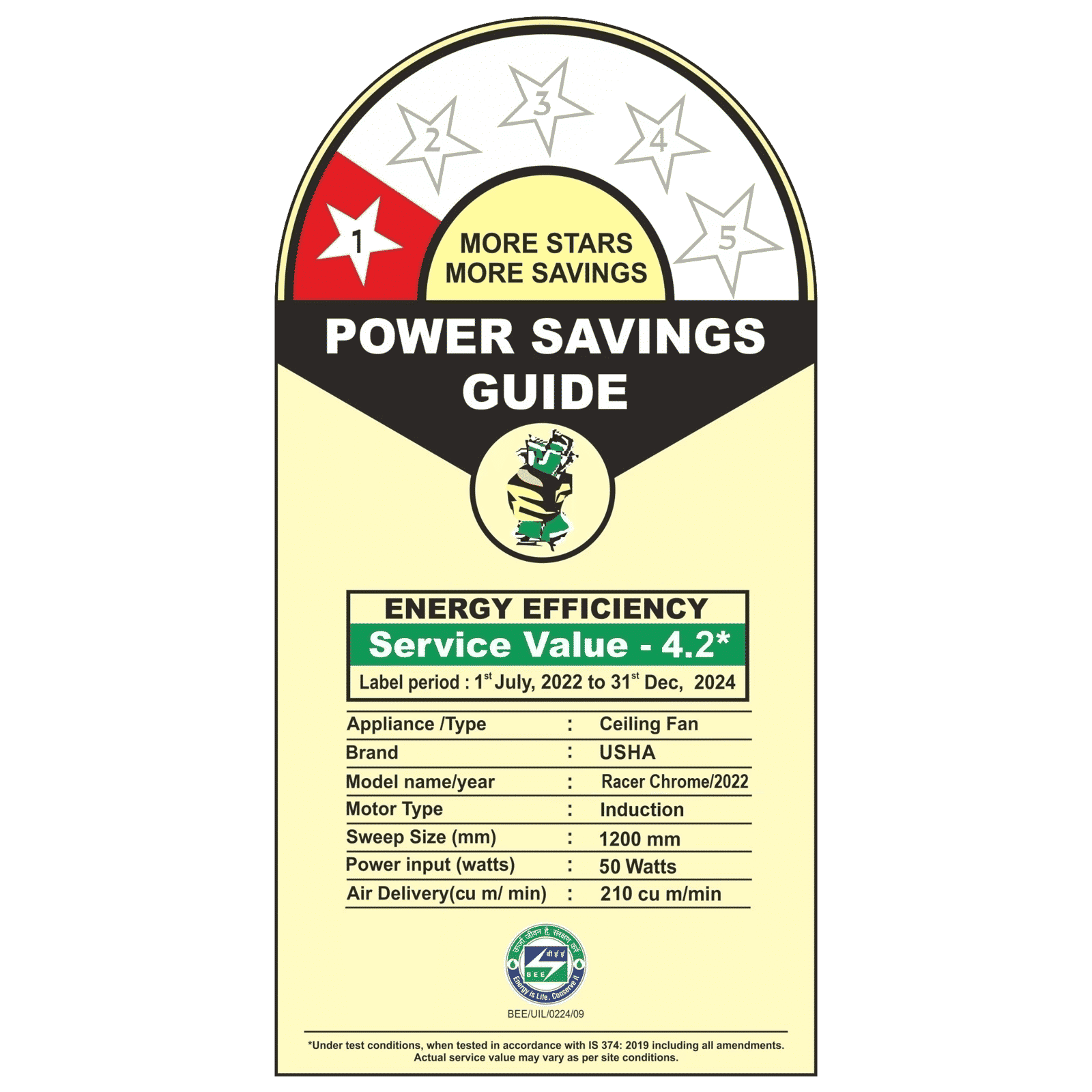 USHA Racer Chrome 1 Star 1200mm 3 Blade Copper Motor Ceiling Fan (High Lift Angle of Blade, Smoke Brown) USHA Racer Chrome 1 Star 1200mm 3 Blade Copper Motor Ceiling Fan (High Lift Angle of Blade, Smoke Brown)_6