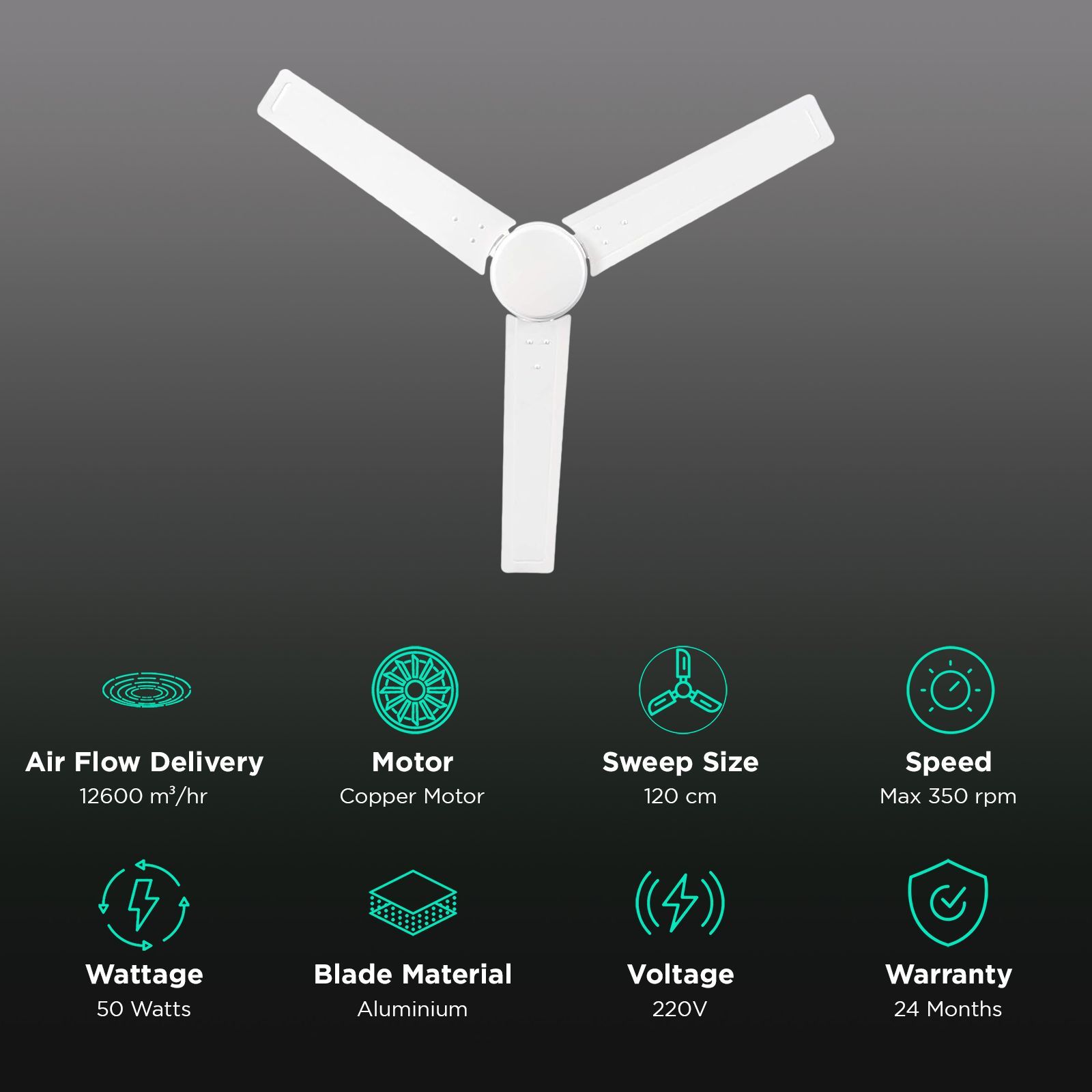 USHA Swift Alpha 1 Star 1200mm 3 Blade Copper Motor Ceiling Fan (Aerodynamic Design, Rich White)_3