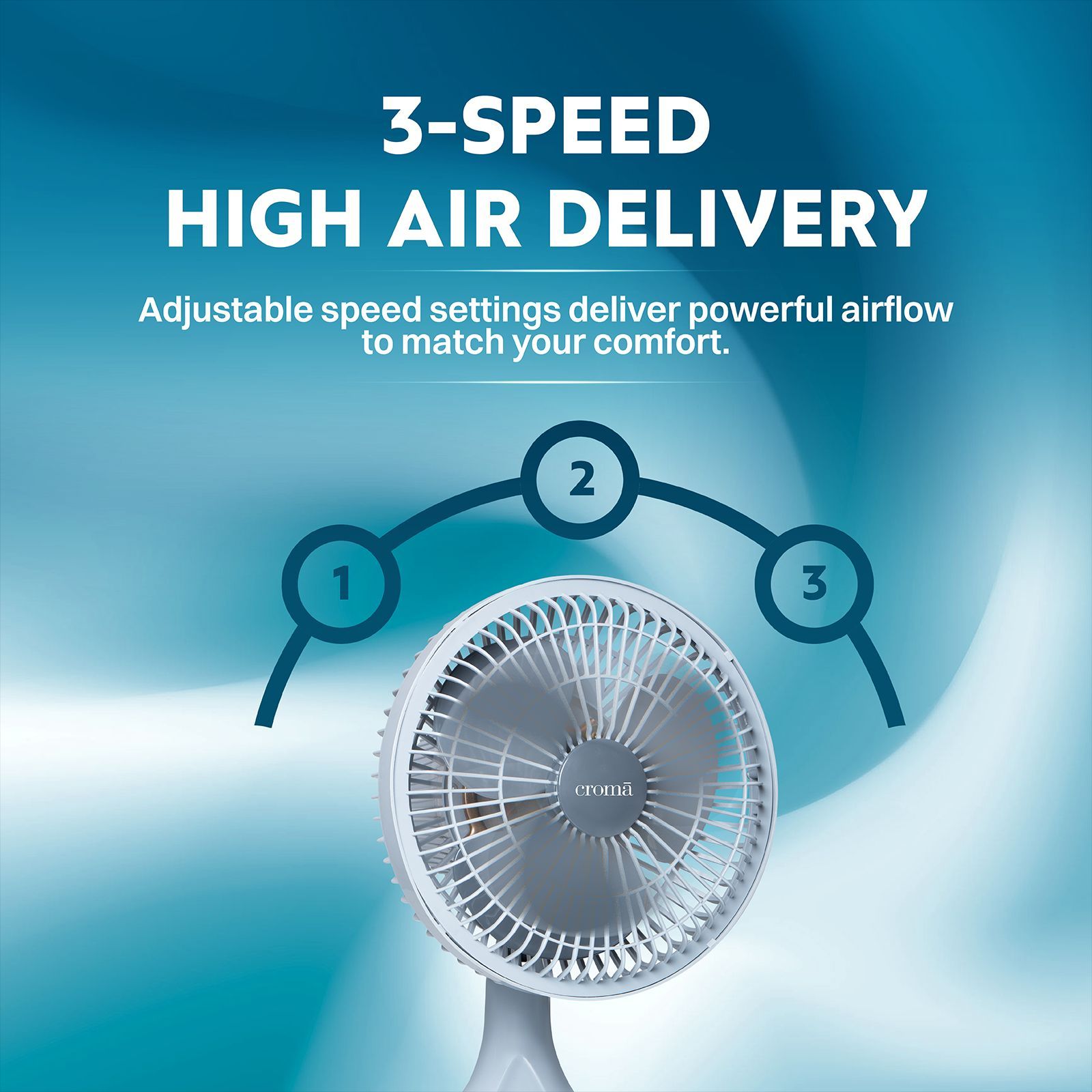Croma AF2307 230mm 3 Blade Copper Motor Table Fan (3 Speed Control, Grey)_5