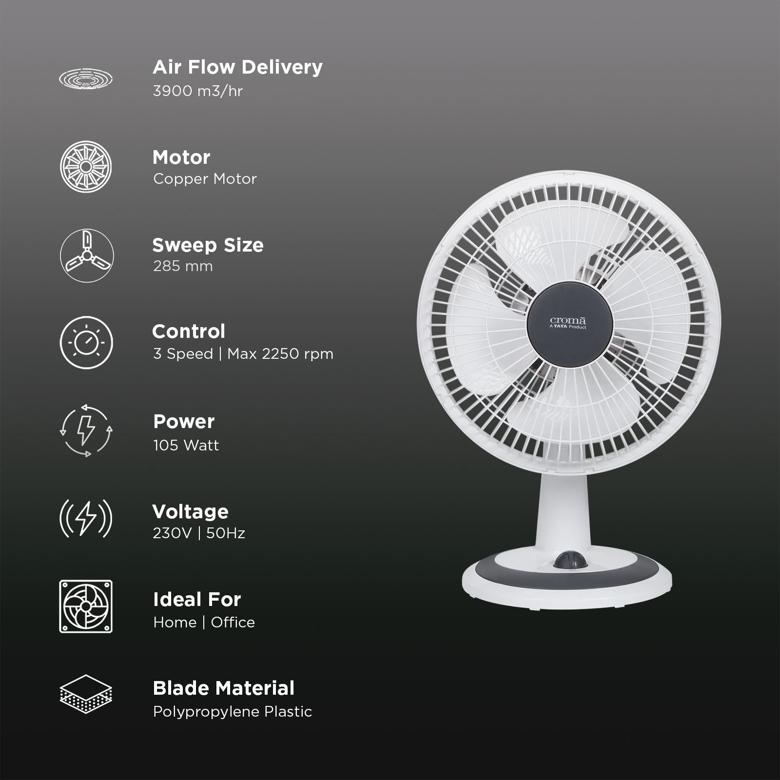 Croma 285mm 4 Blade Copper Motor Table Fan (3 Speed Control, White) Croma 285mm 4 Blade Copper Motor Table Fan (3 Speed Control, White)_2