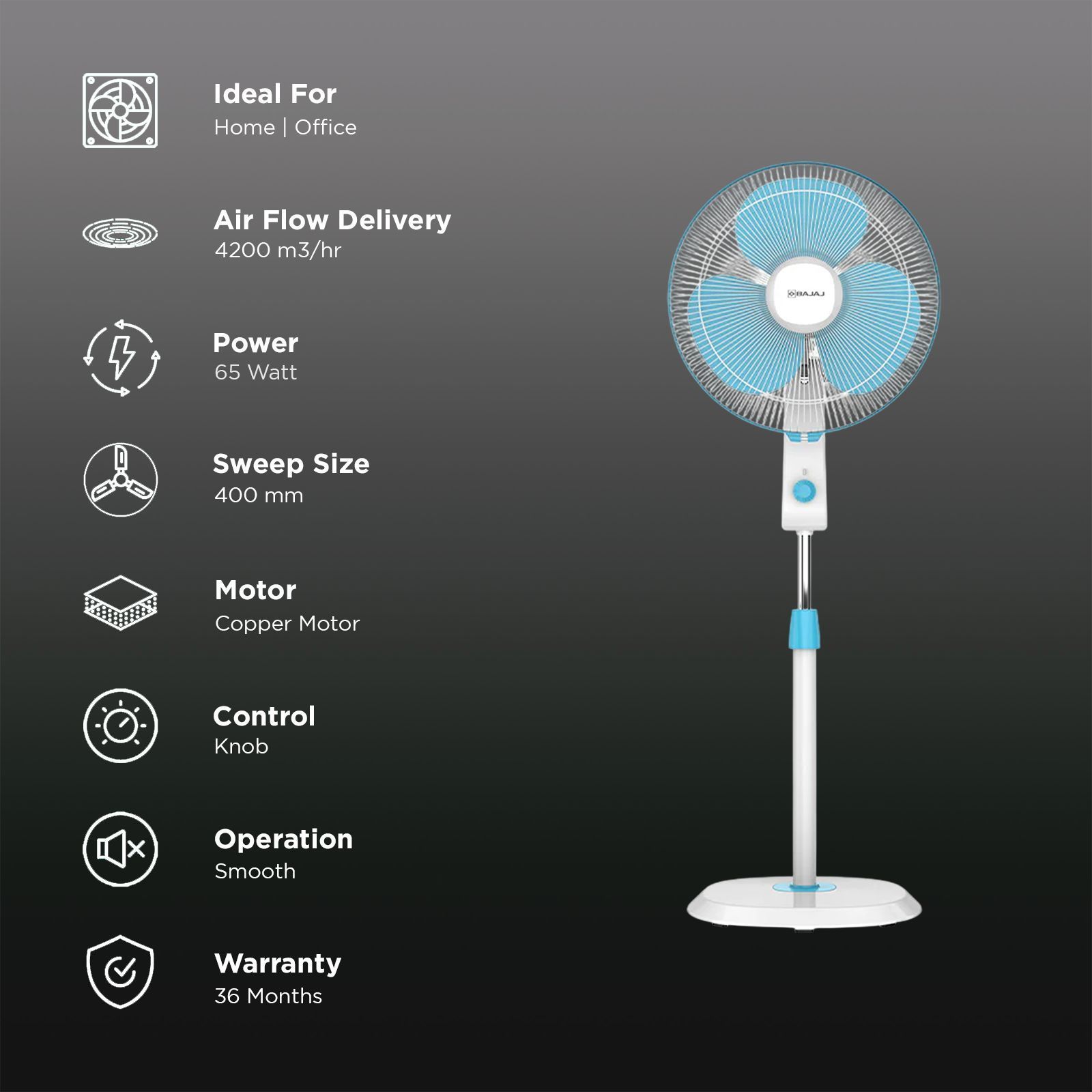 BAJAJ Robusto 400mm 3 Blade Copper Motor Pedestal Fan (DuraBreeze Technology, Icy Blue & White)_3