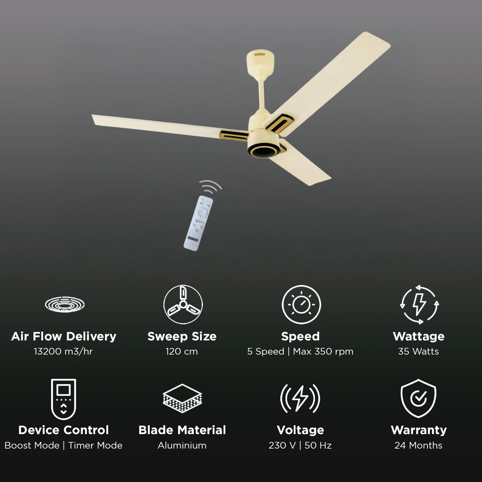 USHA AeroEdge Plus 5 Star 1200mm 3 Blade BLDC Motor Ceiling Fan with Remote (Whisper Quiet Technology, Ivory) USHA AeroEdge Plus 5 Star 1200mm 3 Blade BLDC Motor Ceiling Fan with Remote (Whisper Quiet Technology, Ivory)_3