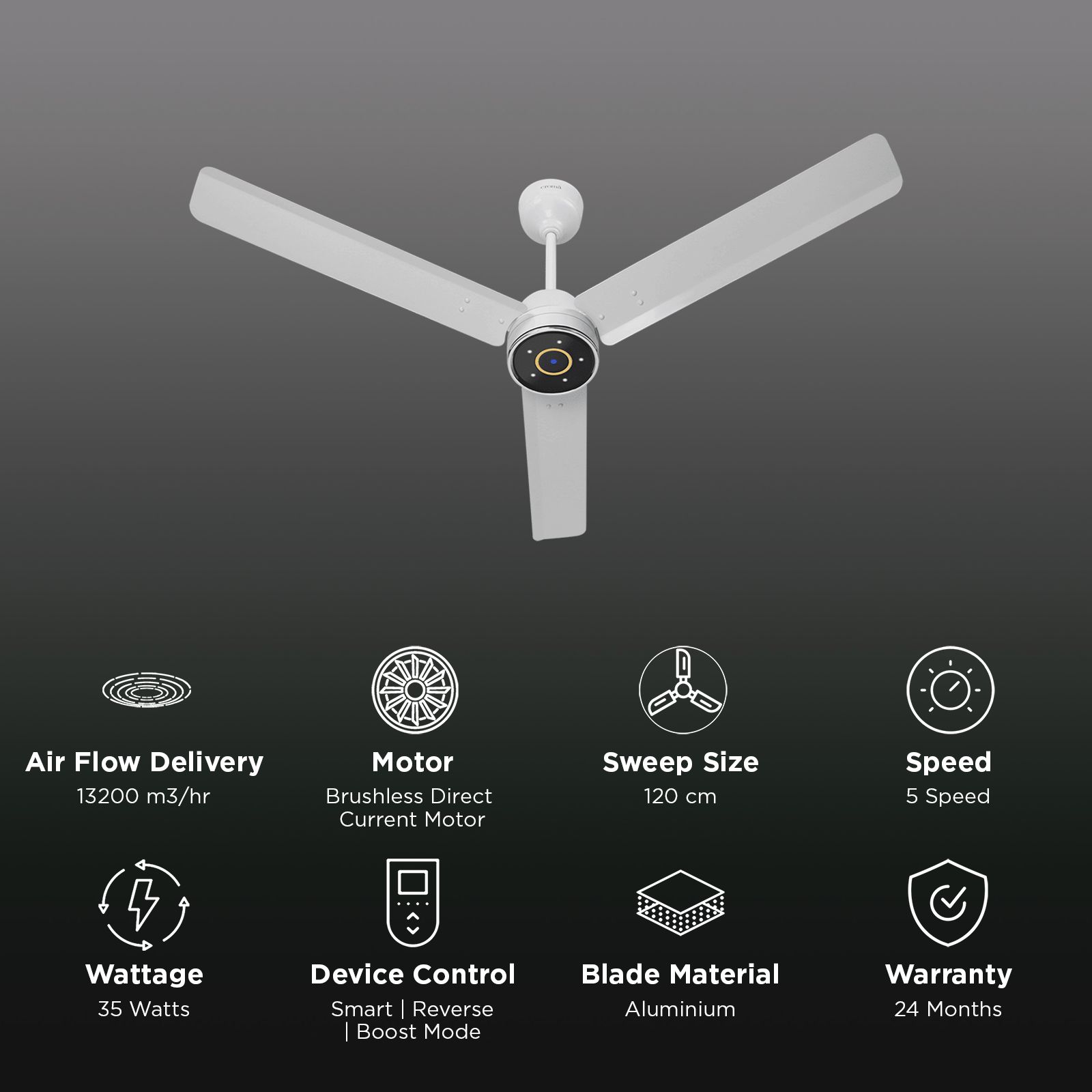 Croma 5 Star 1200mm 3 Blade BLDC Motor Ceiling Fan with Remote (LED Speed Indicator, White) Croma 5 Star 1200mm 3 Blade BLDC Motor Ceiling Fan with Remote (LED Speed Indicator, White)_3