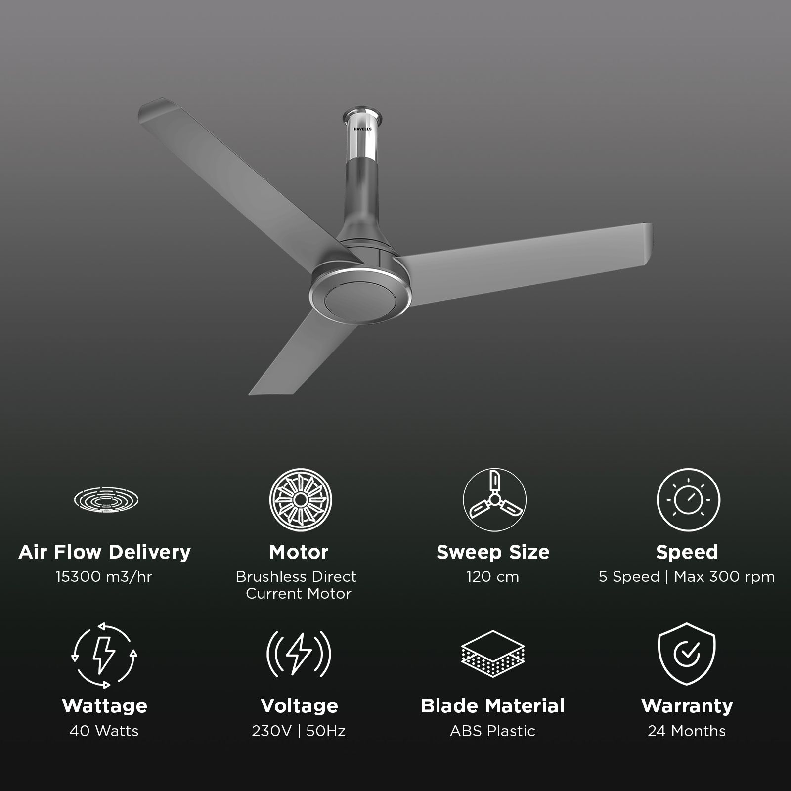 HAVELLS Crista 5 Star 1200mm 3 Blade BLDC Motor Ceiling Fan with Remote (Aerodynamic Winglet Blades, Slate Chrome)_3