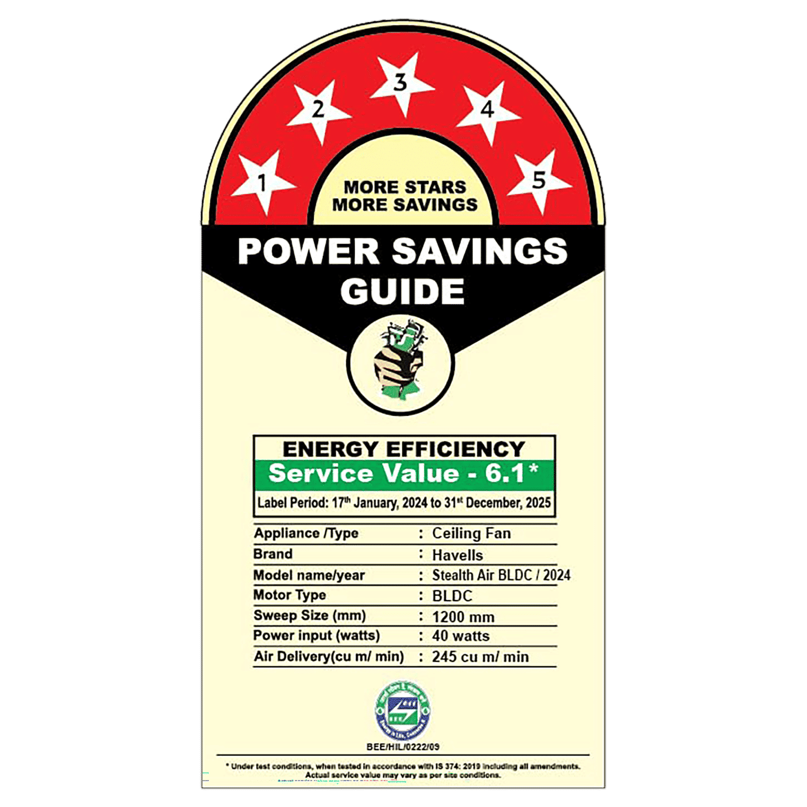 HAVELLS Stealth Air 5 Star 1200mm 3 Blade BLDC Motor Ceiling Fan with Remote (Aerodynamic Blades, Champagne) HAVELLS Stealth Air 5 Star 1200mm 3 Blade BLDC Motor Ceiling Fan with Remote (Aerodynamic Blades, Champagne)_3