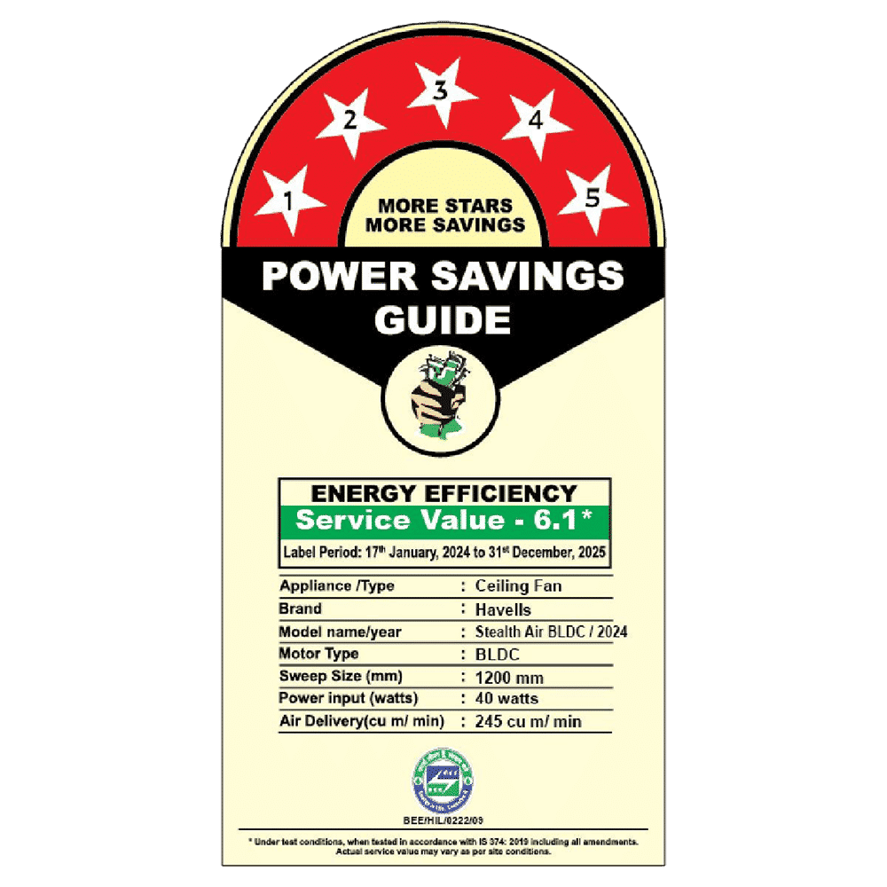 HAVELLS Stealth Air 5 Star 1200 mm 3 Blade BLDC Motor Ceiling Fan with Remote (Aerodynamic Blades, Mist)_7