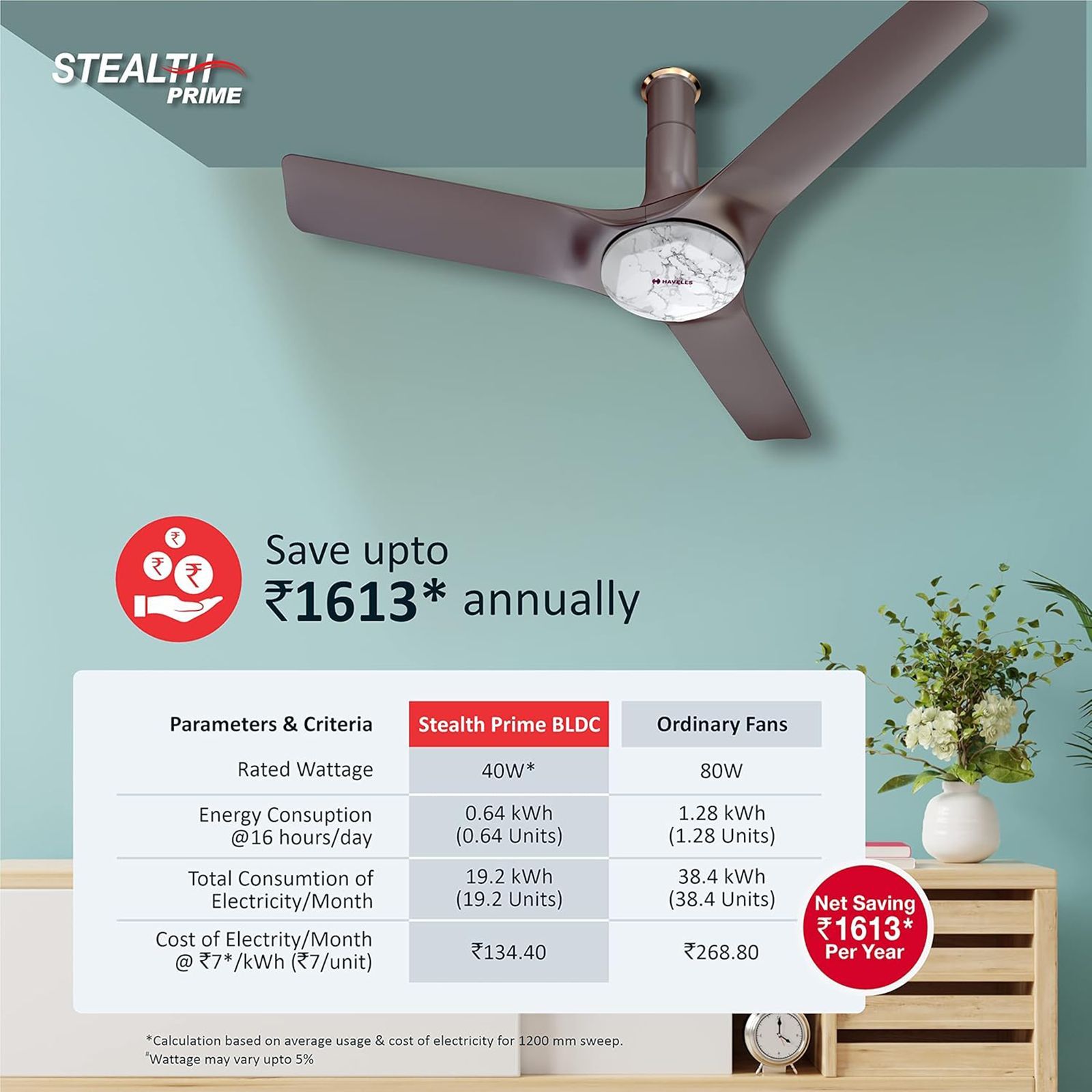HAVELLS Stealth Prime 5 Star 1200mm 3 Blade BLDC Motor Ceiling Fan with Remote (Aerodynamic Blades, Marble Dusk)_11
