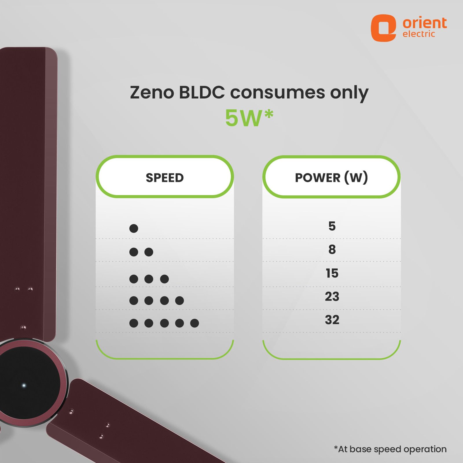 Orient Zeno 5 Star 1200mm 3 Blade BLDC Motor Ceiling Fan with Remote (Boost Mode, Brown)_4