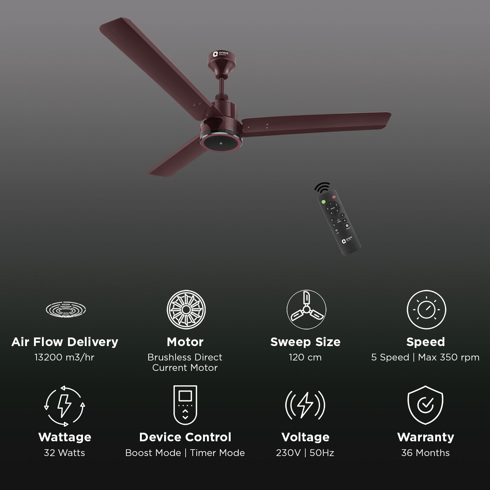 Orient Zeno 5 Star 1200mm 3 Blade BLDC Motor Ceiling Fan with Remote (Boost Mode, Brown)_3