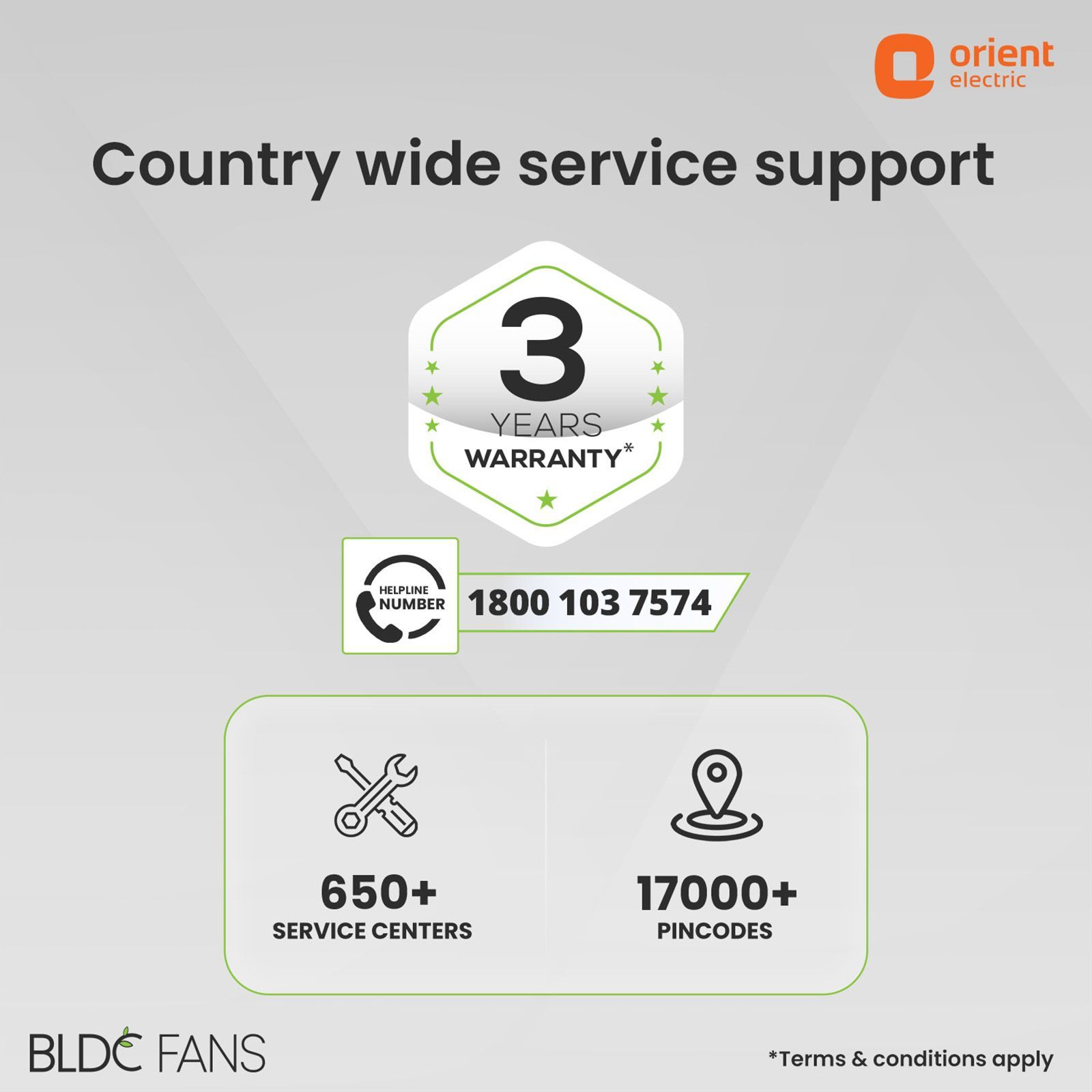 Orient Zeno 5 Star 1200mm 3 Blade BLDC Motor Ceiling Fan with Remote (Boost Mode, White)_8