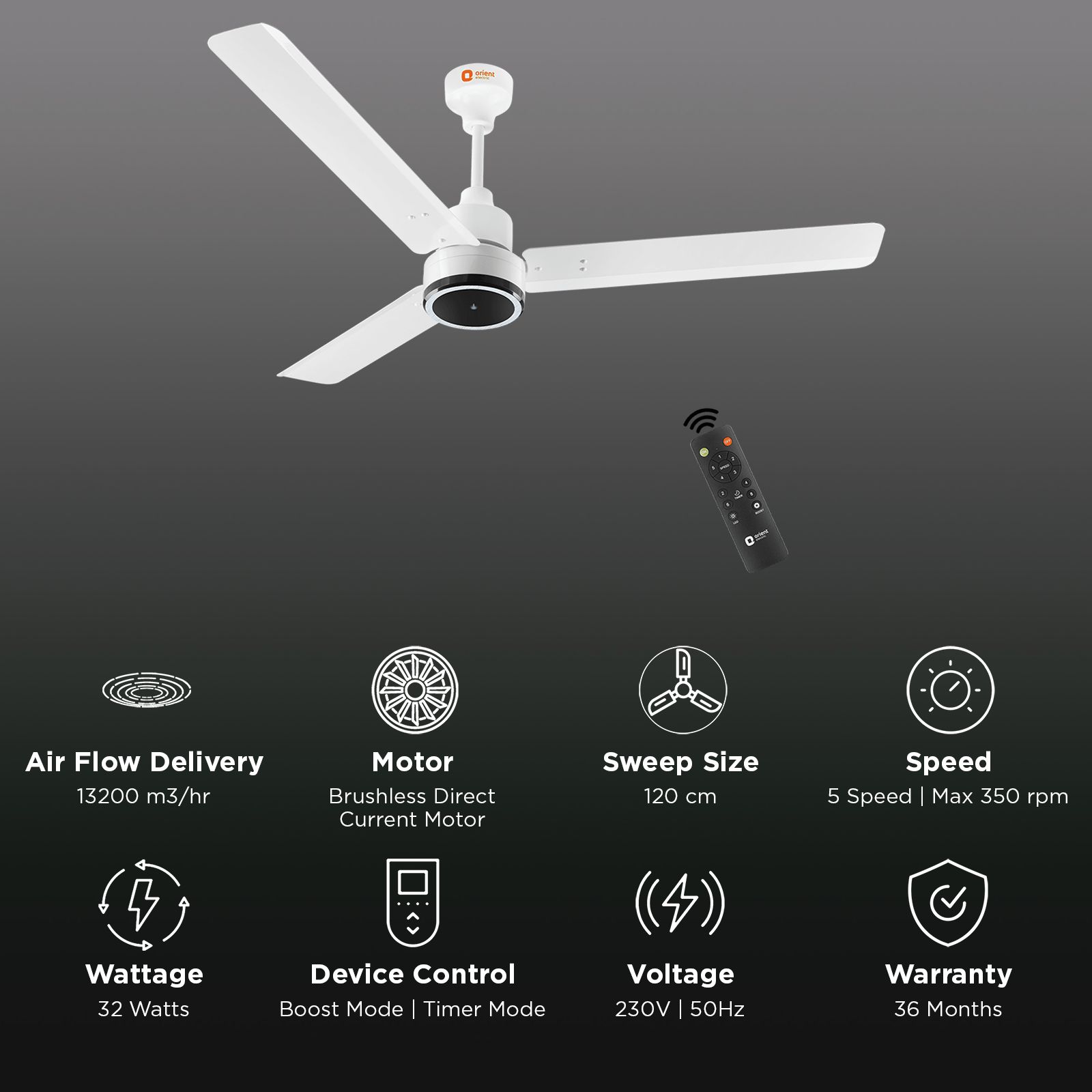 Orient Zeno 5 Star 1200mm 3 Blade BLDC Motor Ceiling Fan with Remote (Boost Mode, White)_3
