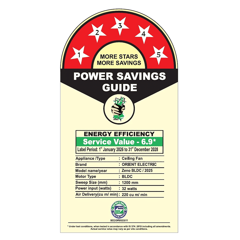 Orient Zeno 5 Star 1200mm 3 Blade BLDC Motor Ceiling Fan with Remote (Boost Mode, White)_2