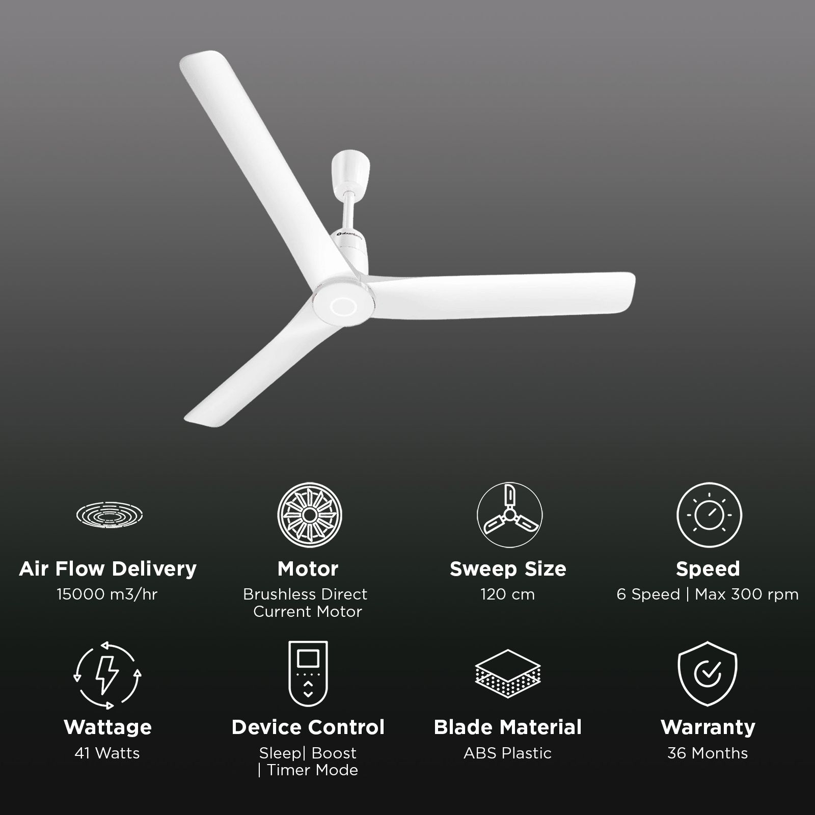 atomberg Aris Contour Smart 5 Star 1200mm 3 Blade BLDC Motor Smart Ceiling Fan with Remote (LED Indicators, Marble White)_3