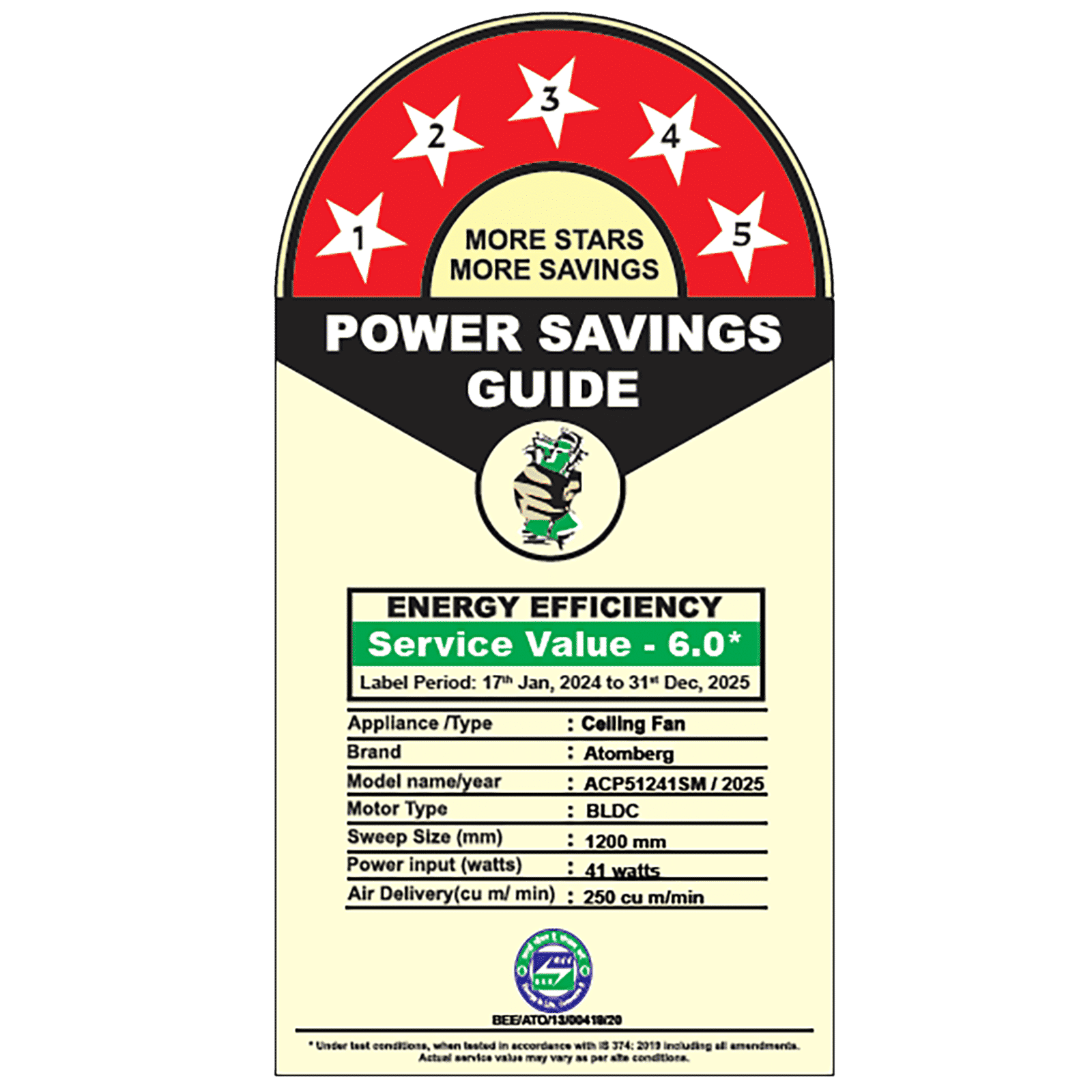 atomberg Aris Contour Smart 5 Star 1200mm 3 Blade BLDC Motor Smart Ceiling Fan with Remote (LED Indicators, Marble White) atomberg Aris Contour Smart 5 Star 1200mm 3 Blade BLDC Motor Smart Ceiling Fan with Remote (LED Indicators, Marble White)_2