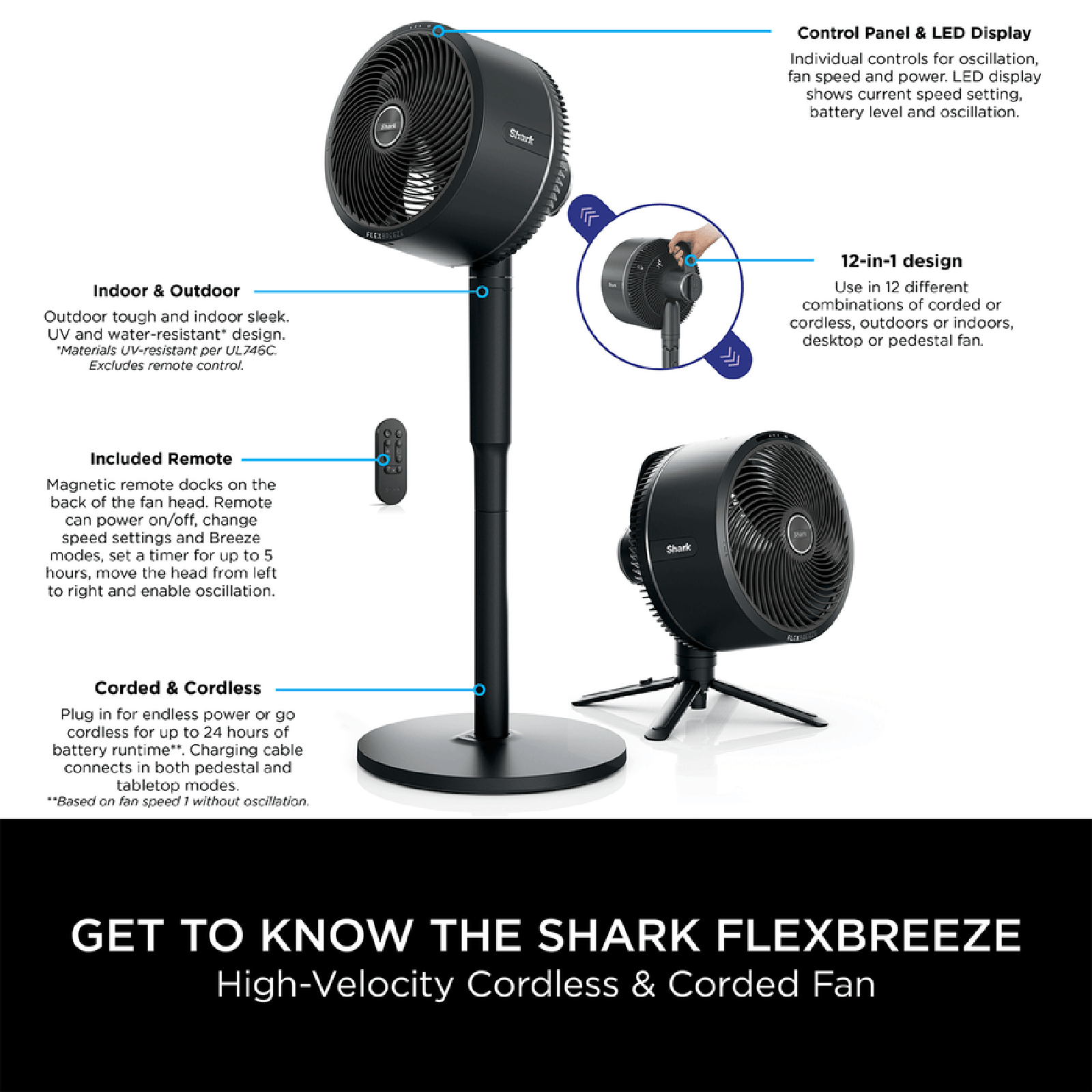 Shark FlexBreeze 3 Blade BLDC Motor Table & Pedestal Fan with Remote (UV & Water Resistant, Black)_8