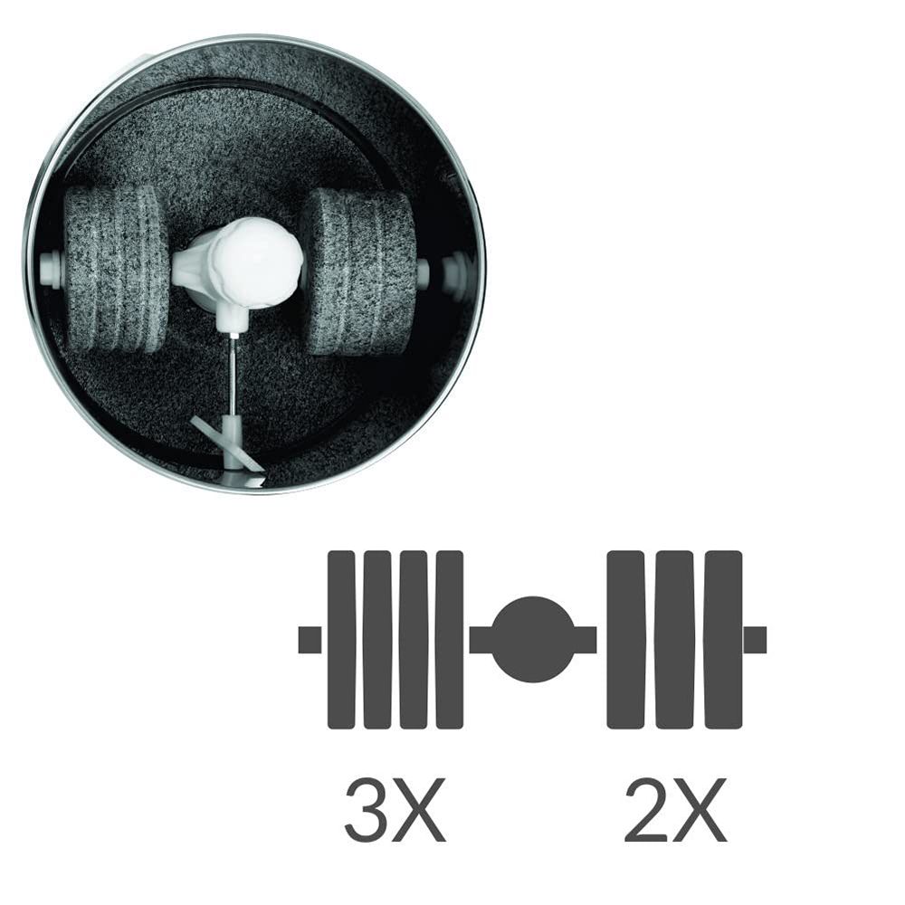 Preethi Lavender Grind 2 Litres 2 Stones Wet Grinder (Cool Touch Technology, Purple)_7