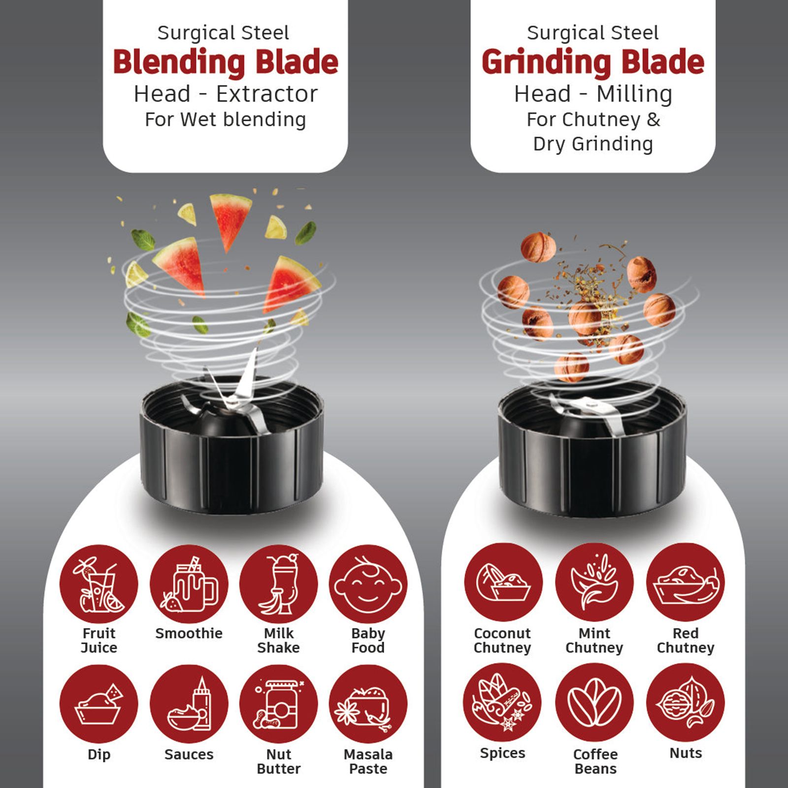 WONDERCHEF Nutri-Blend 400 Watt 4 Jars Juicer Mixer Grinder (22000 RPM, Hands-Free Operation, Black) WONDERCHEF Nutri-Blend 400 Watt 4 Jars Juicer Mixer Grinder (22000 RPM, Hands-Free Operation, Black)_9