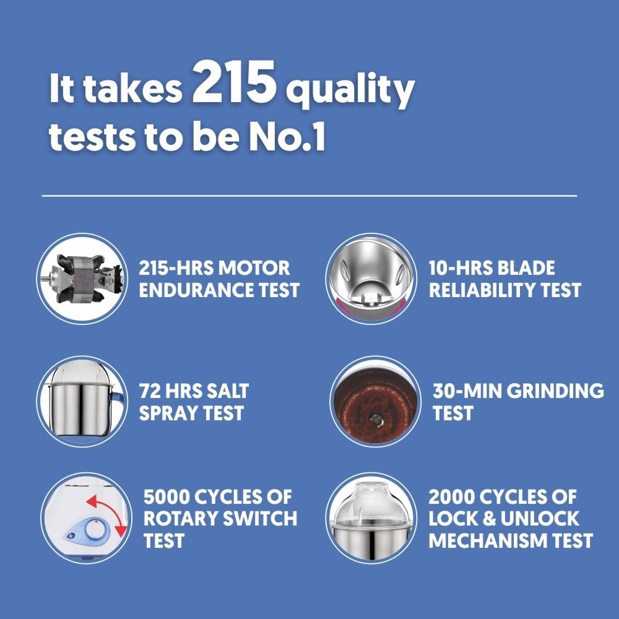 Preethi Blue Leaf Gold 750 Watt 3 Jars Mixer Grinder (18000 RPM, Shock Proof Body, White/Blue)_14