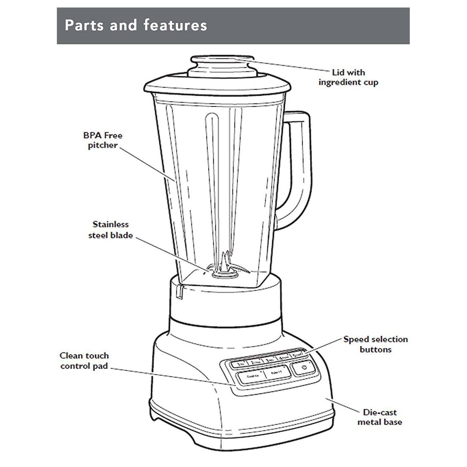 KitchenAid Artisan 550 Watt 1 Jar Diamond Blender (11500 RPM, Intelli-Speed Motor Control, Empire Red)_5