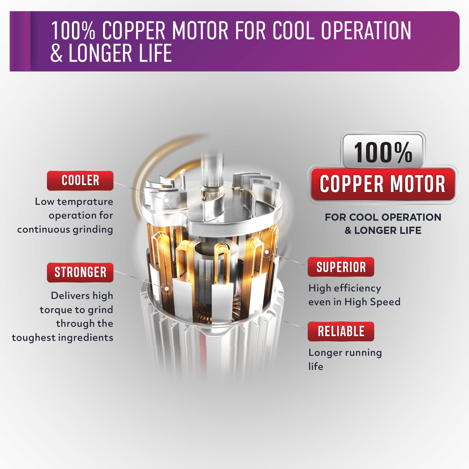 USHA Colossal 2 Litres 2 Stones Wet Grinder with Coconut Scrapper & Atta Kneader (Sturdy High Torque Motor, Magenta)_7