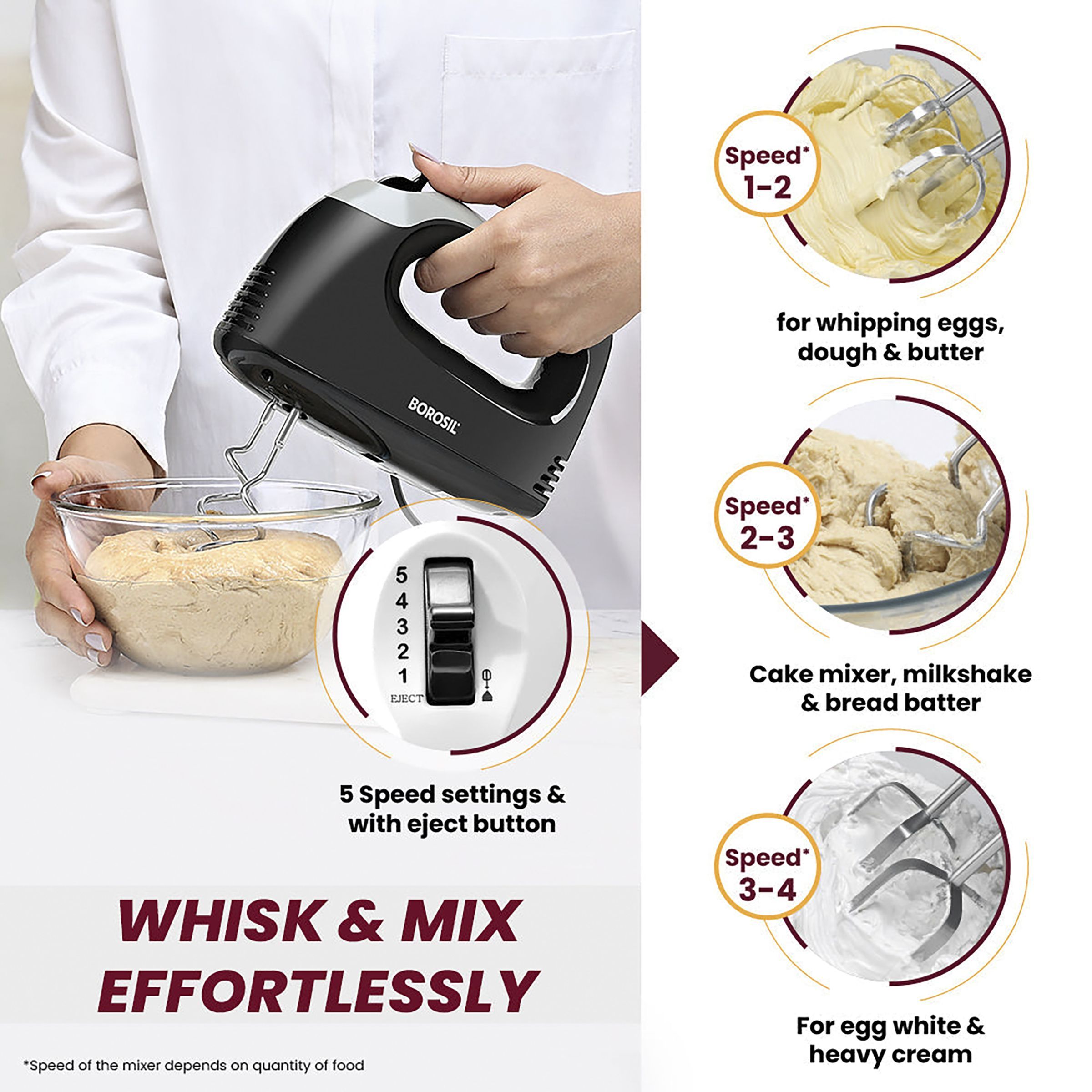 BOROSIL Smartmix 300 Watt 5 Speed Hand Mixer with 4 Attachments (Single Button for Eject, White)_8