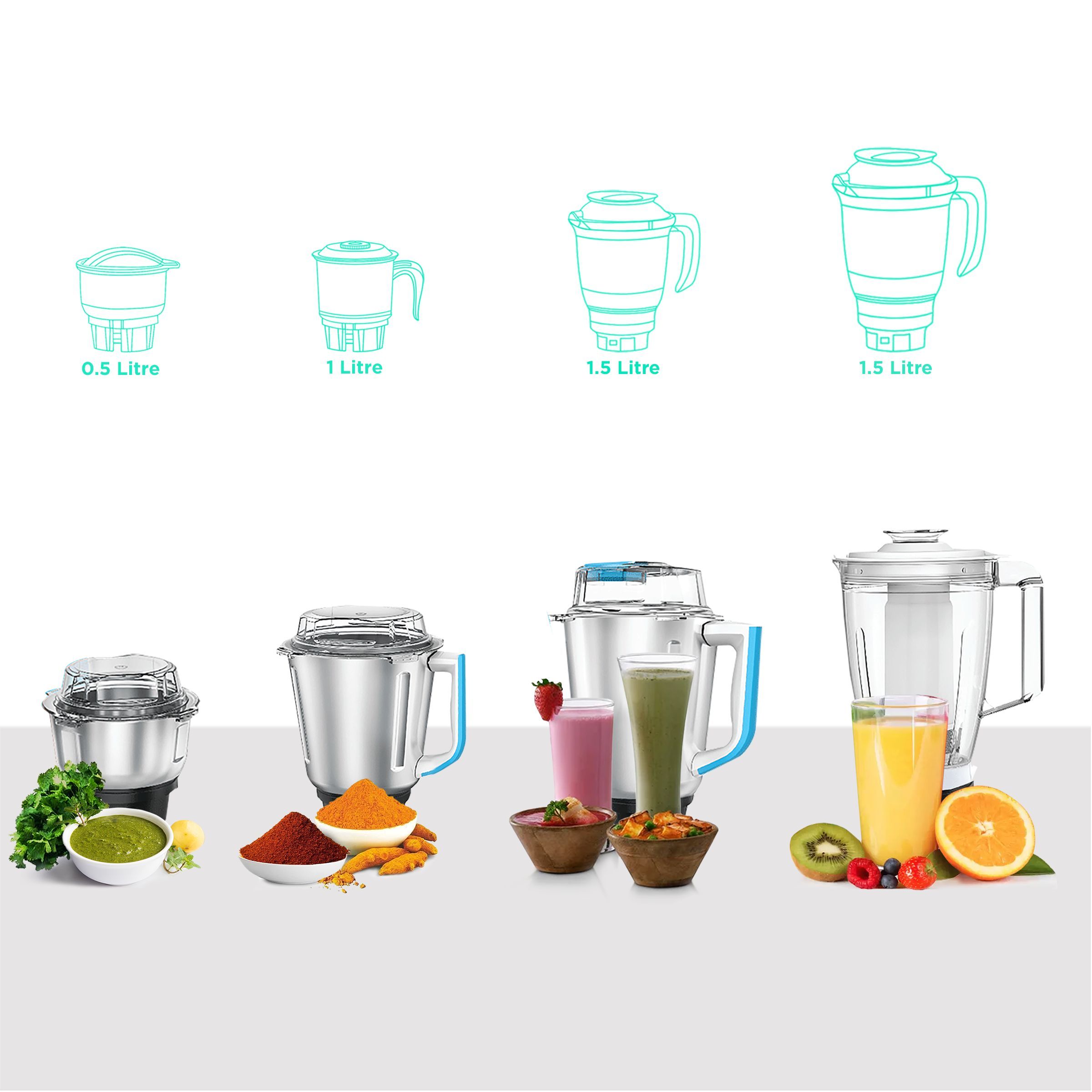 HAVELLS Momenta NV 750 Watt 4 Jars Mixer Grinder (21000 RPM, Built-in Overload Protection, Blue) HAVELLS Momenta NV 750 Watt 4 Jars Mixer Grinder (21000 RPM, Built-in Overload Protection, Blue)_4