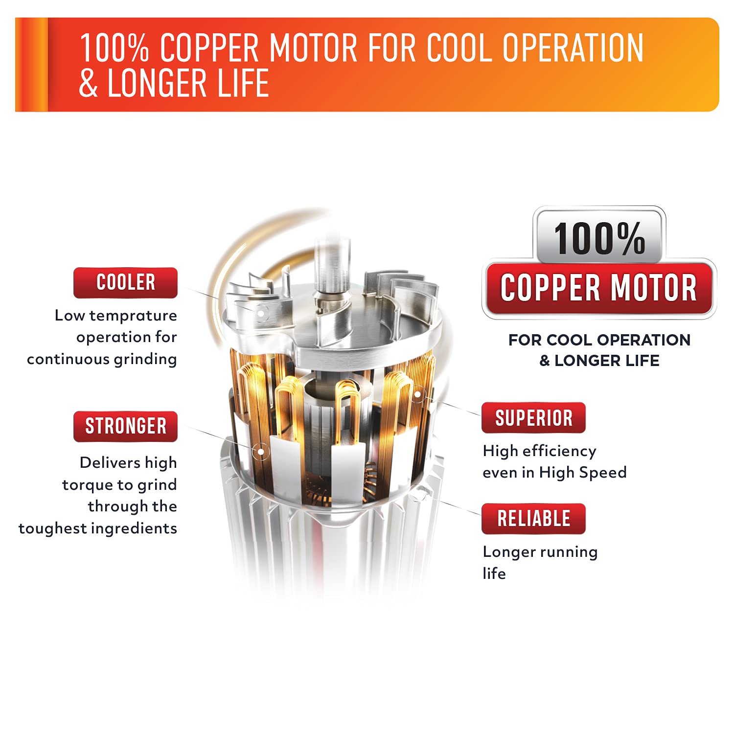 USHA Colossal DLX 2 Litres 2 Stones Wet Grinder with Coconut Scrapper & Atta Kneader (Sturdy High Torque Motor, Red)_9